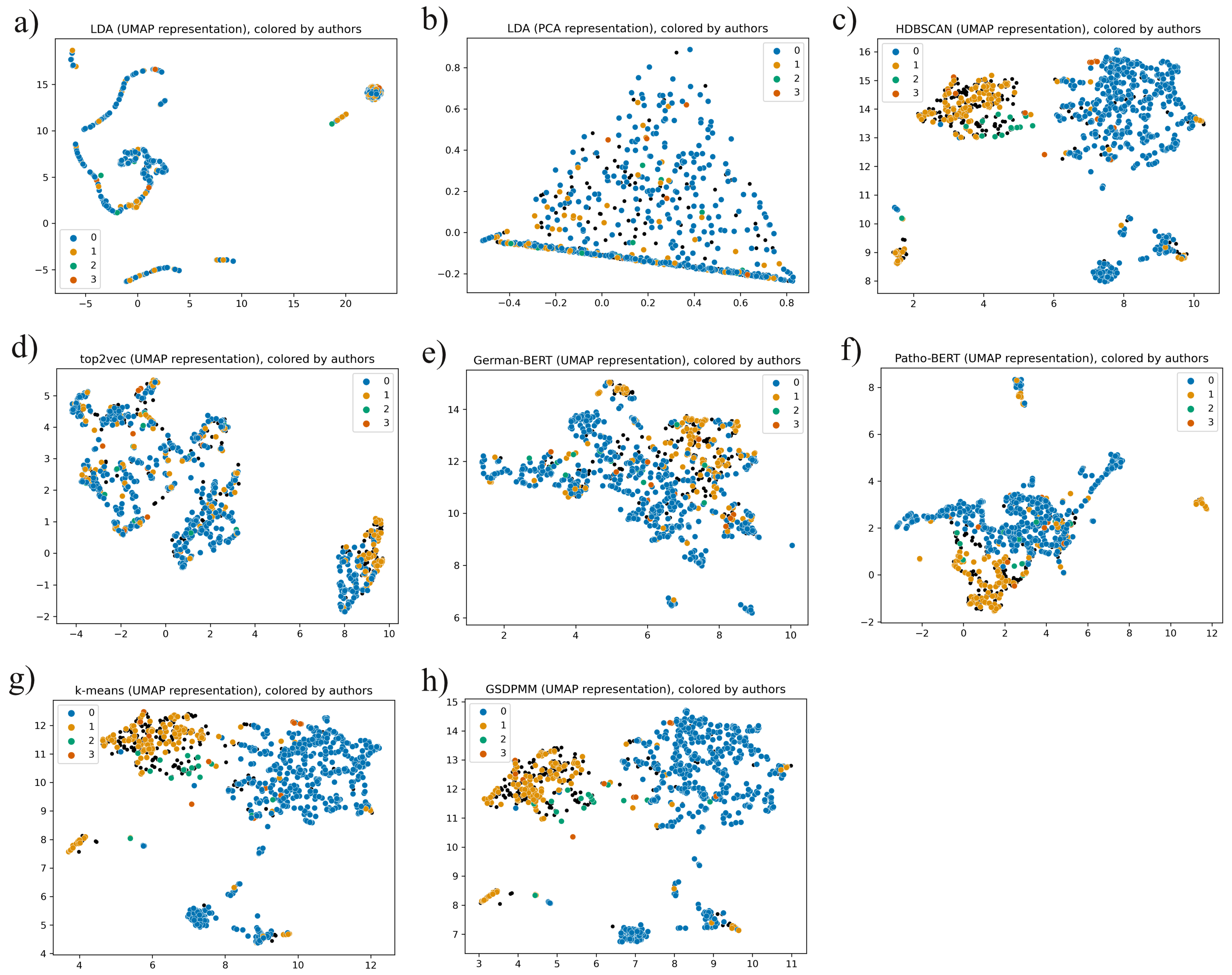 Diagnostics, Free Full-Text