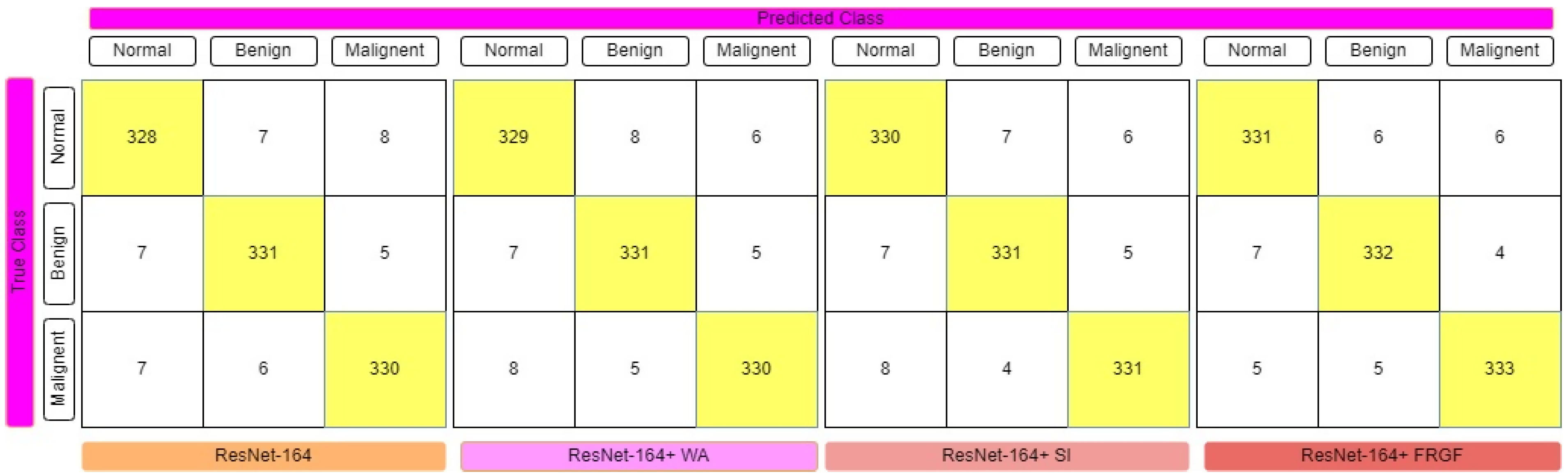 Diagnostics 12 01812 g009