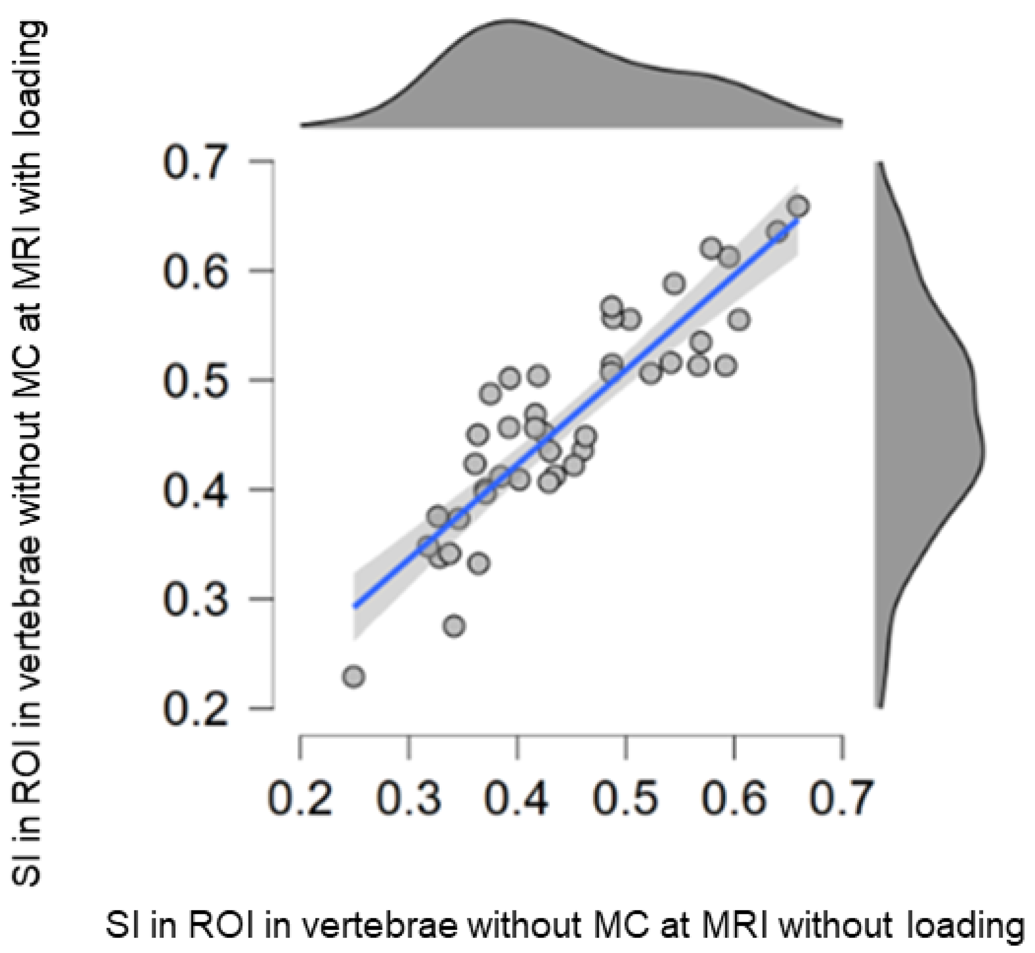 Diagnostics 12 01815 g004