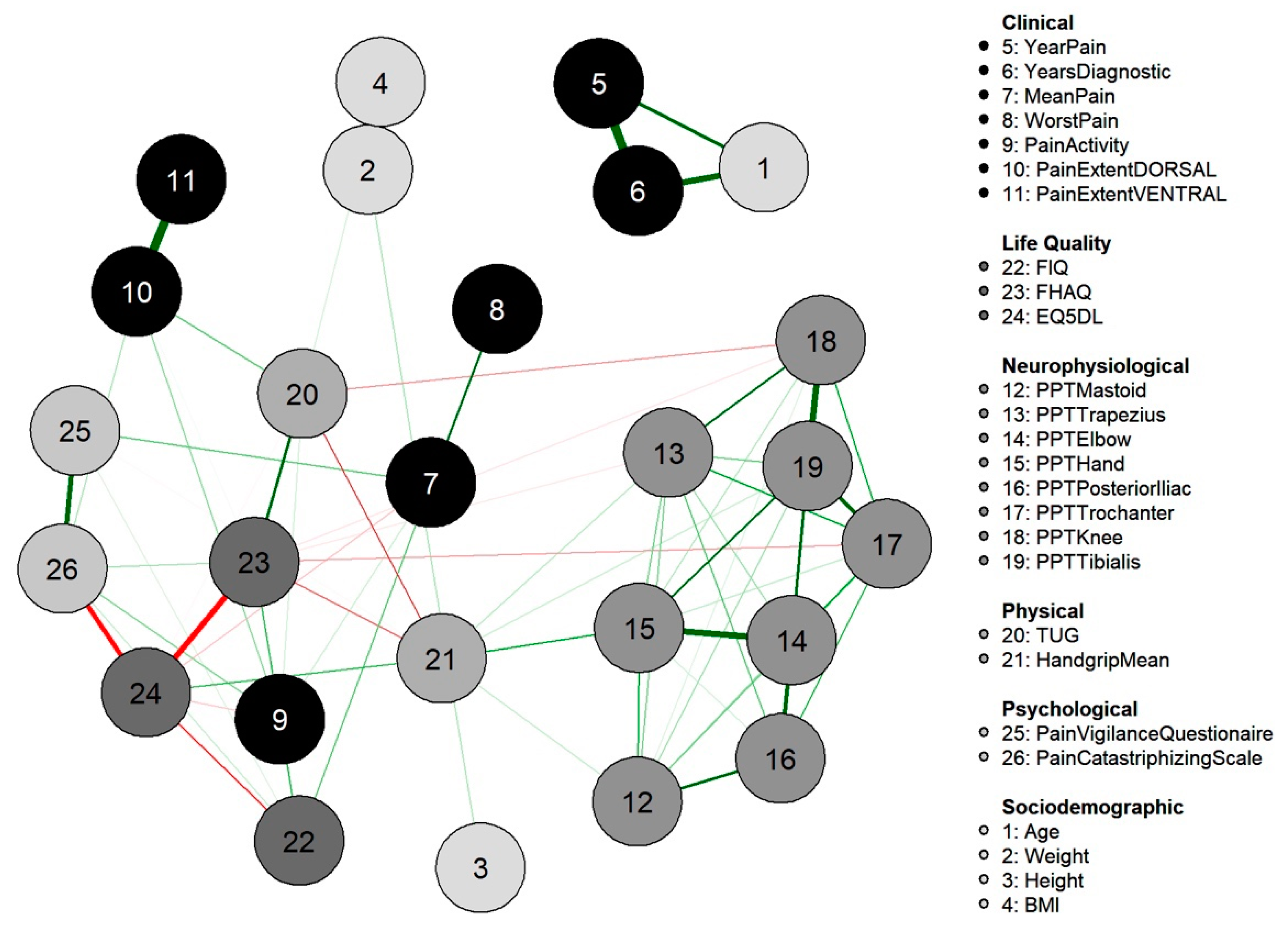 Diagnostics 12 01845 g002