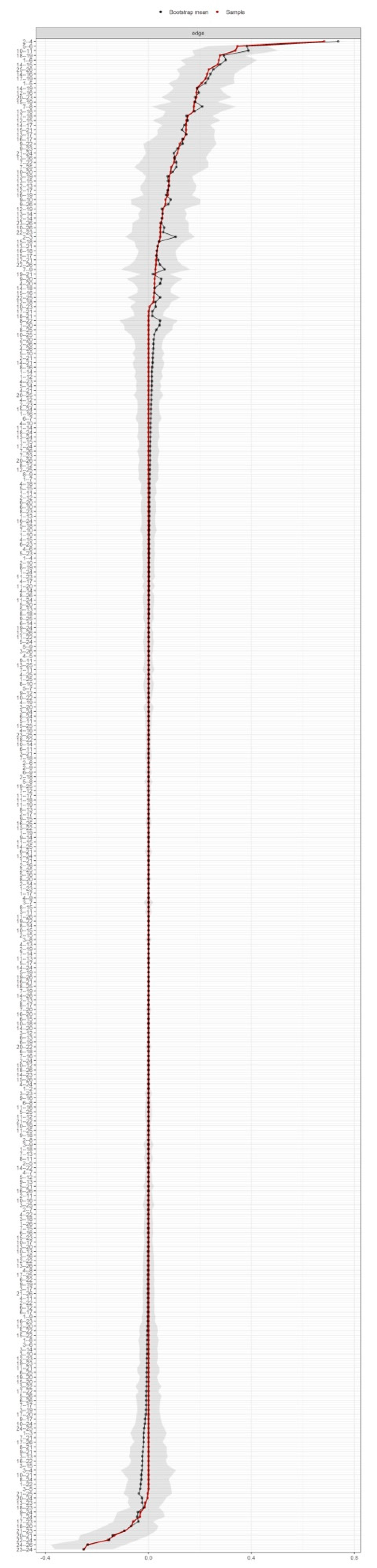 Diagnostics 12 01845 g003