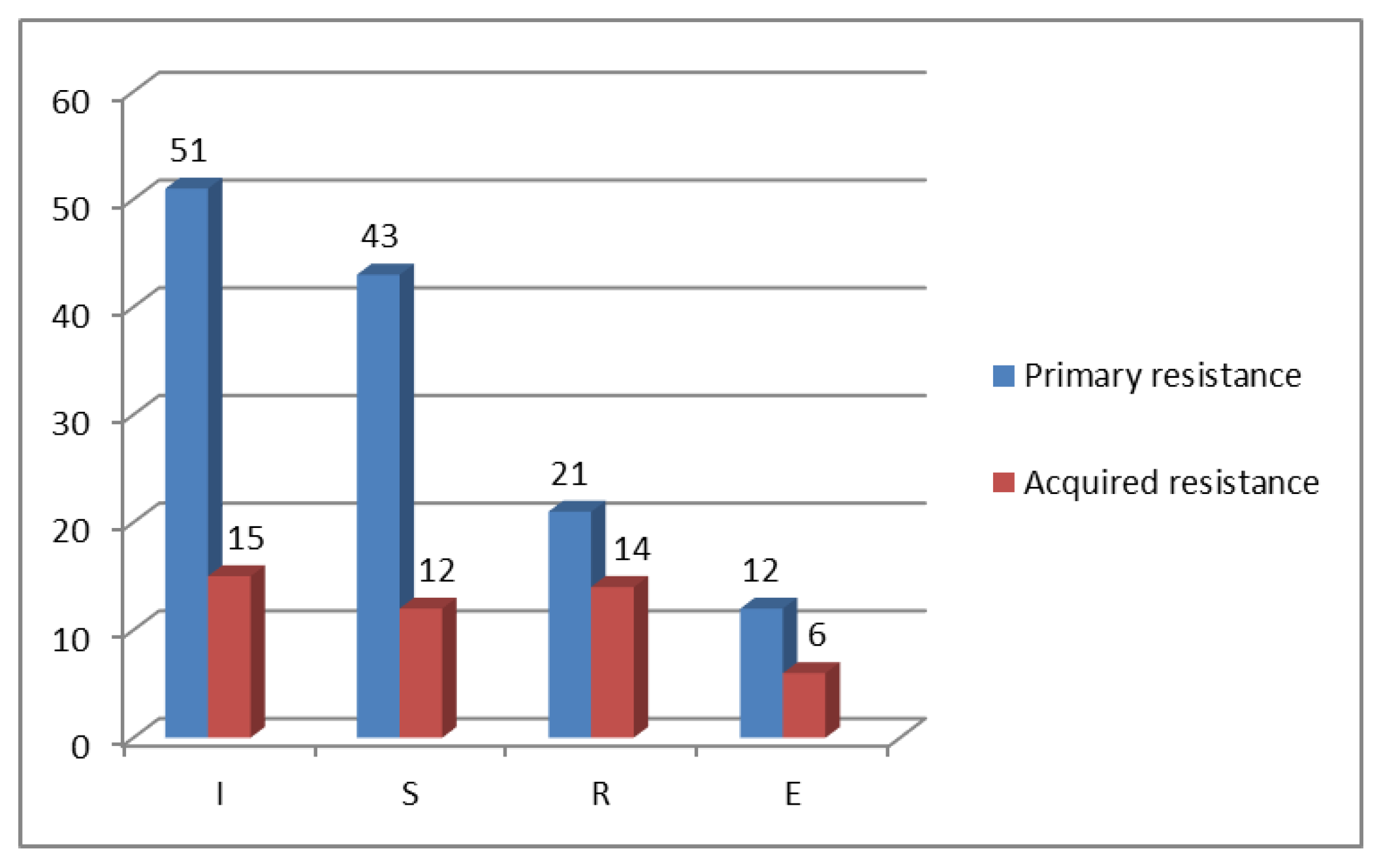 Diagnostics 12 01883 g001