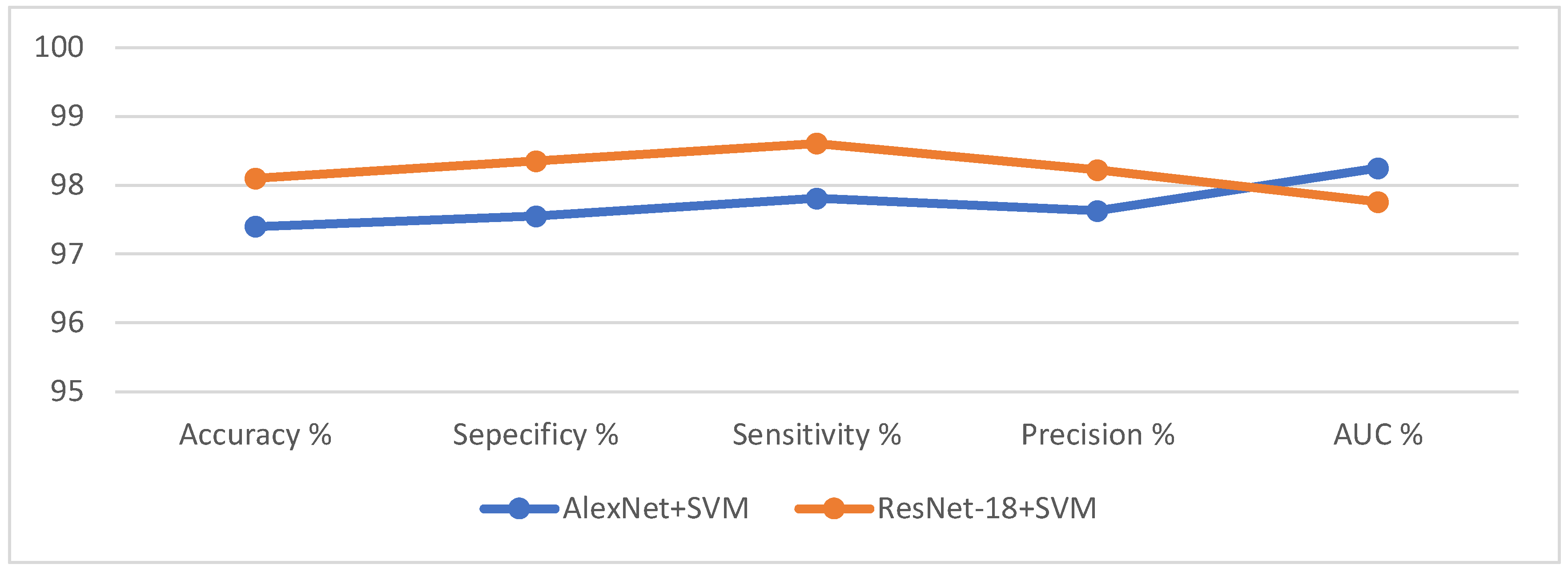 Diagnostics 12 01899 g006