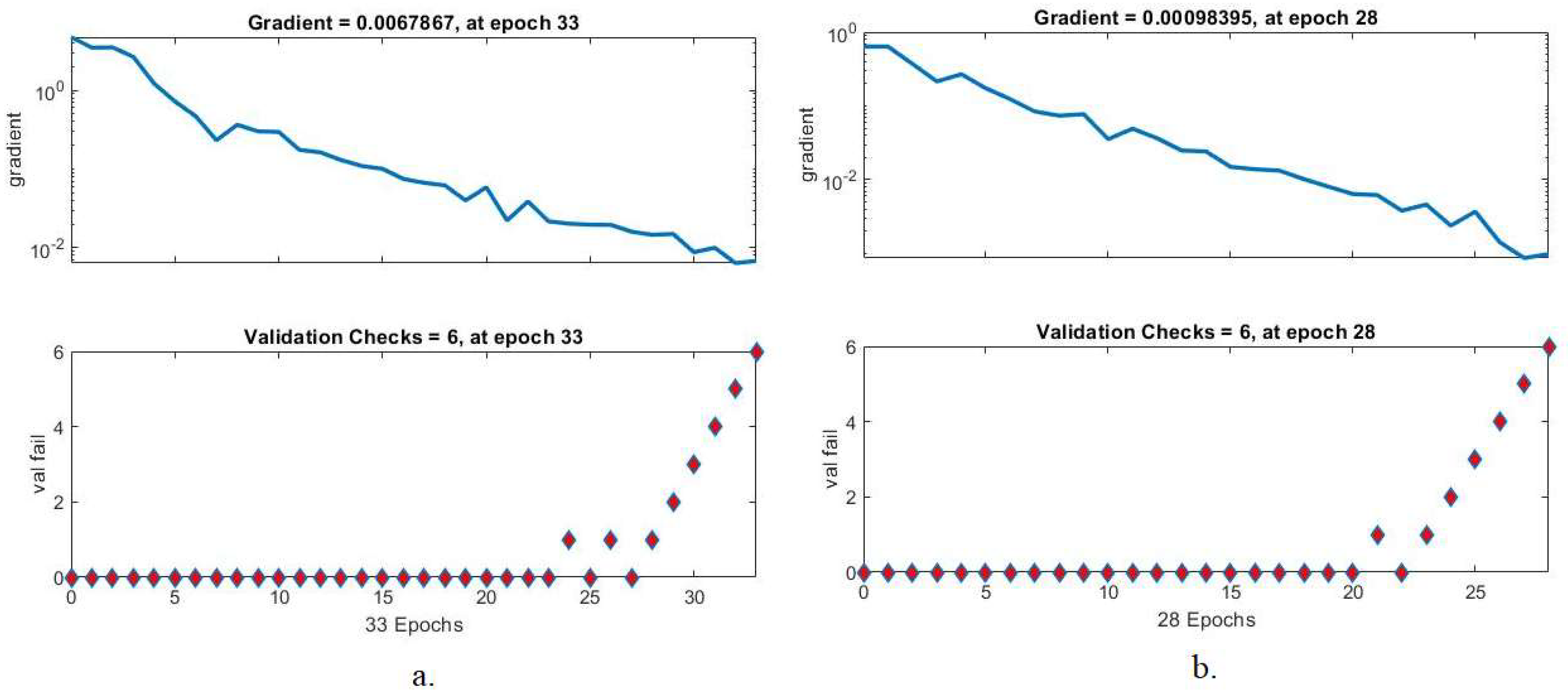 Diagnostics 12 01899 g009