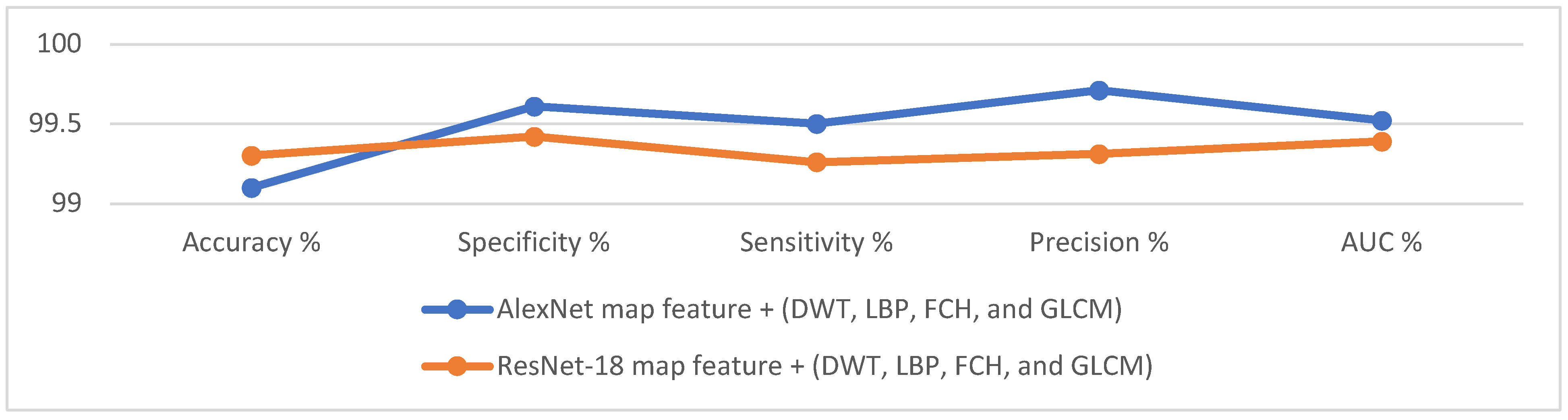 Diagnostics 12 01899 g013