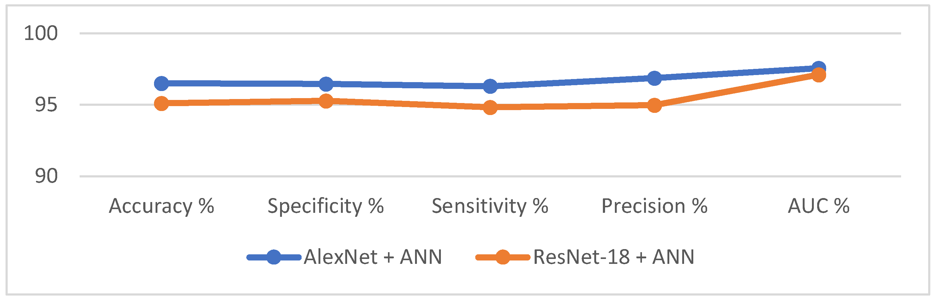 Diagnostics 12 01899 g014