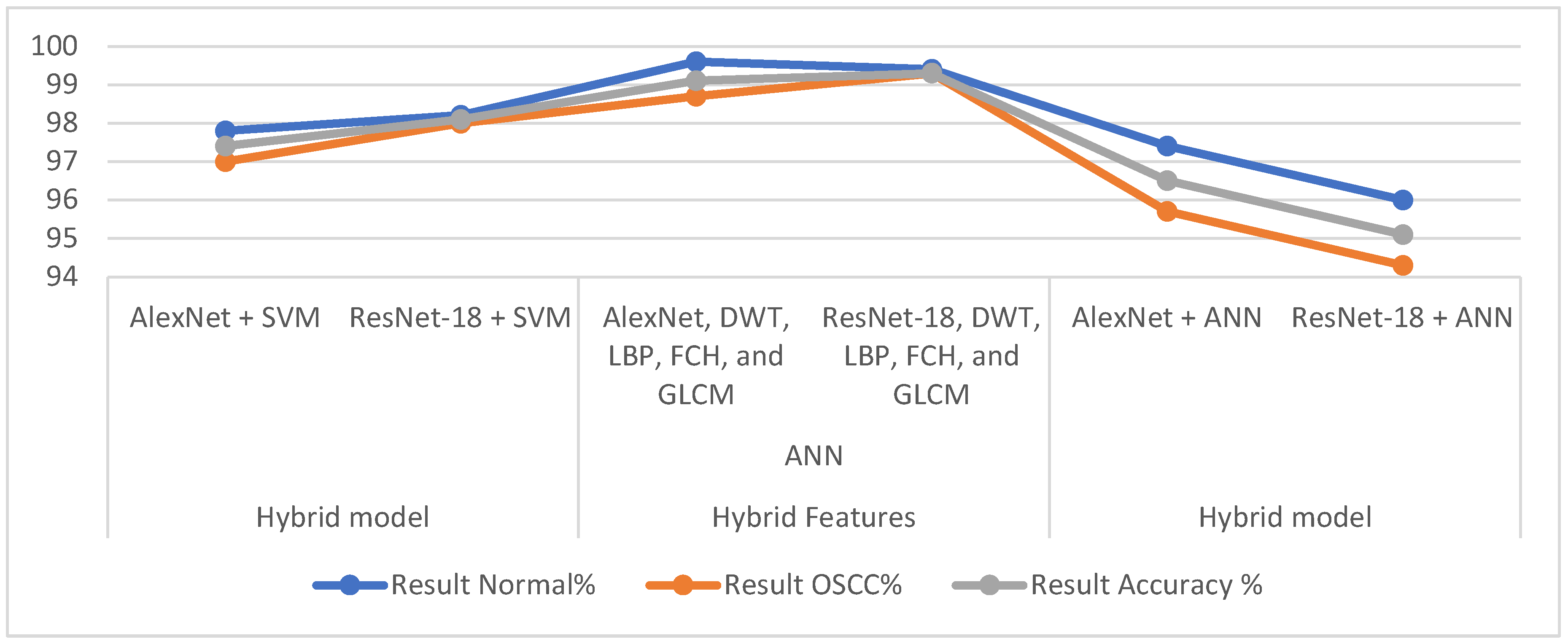Diagnostics 12 01899 g016