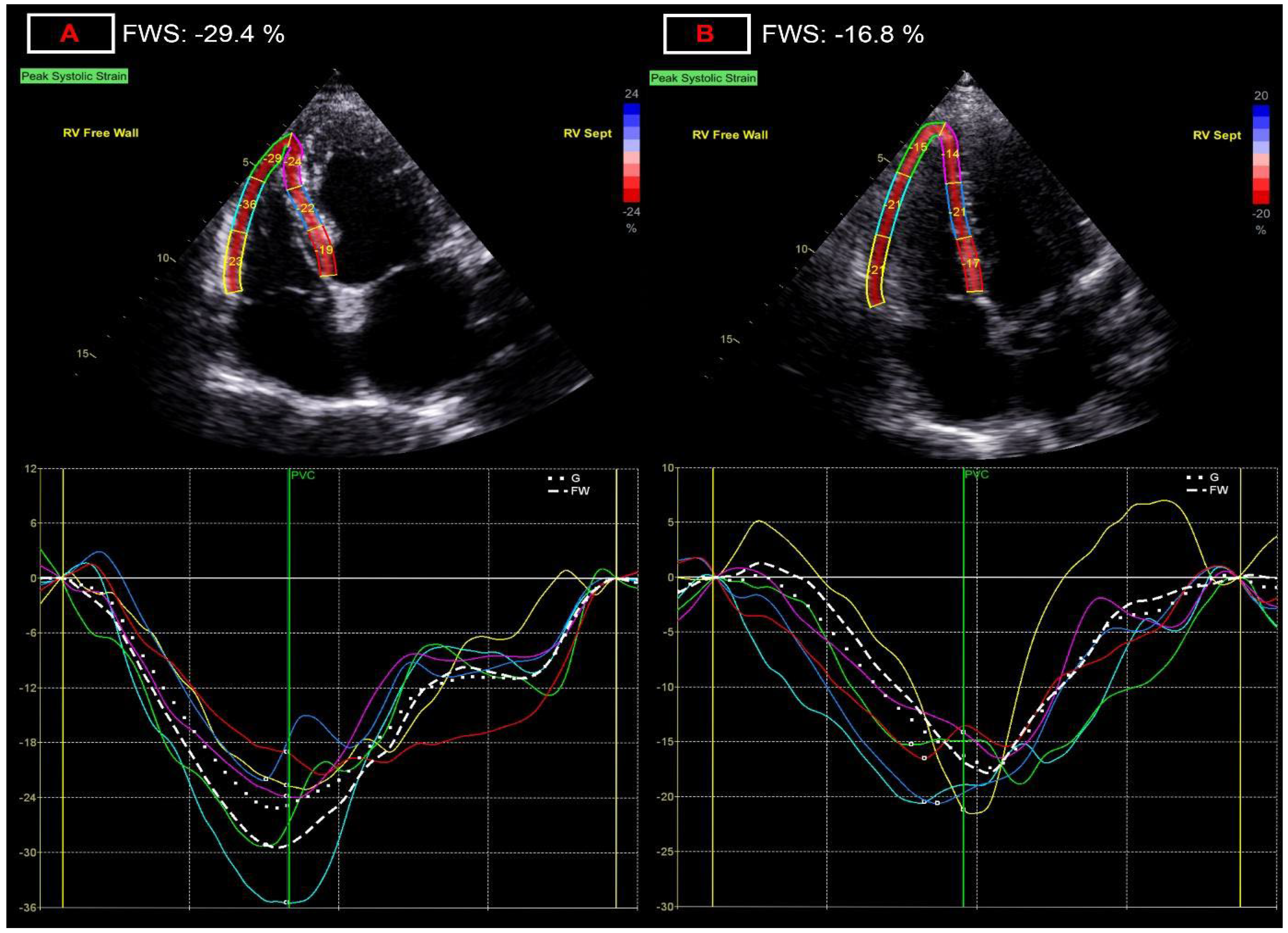 Diagnostics 12 01941 g003