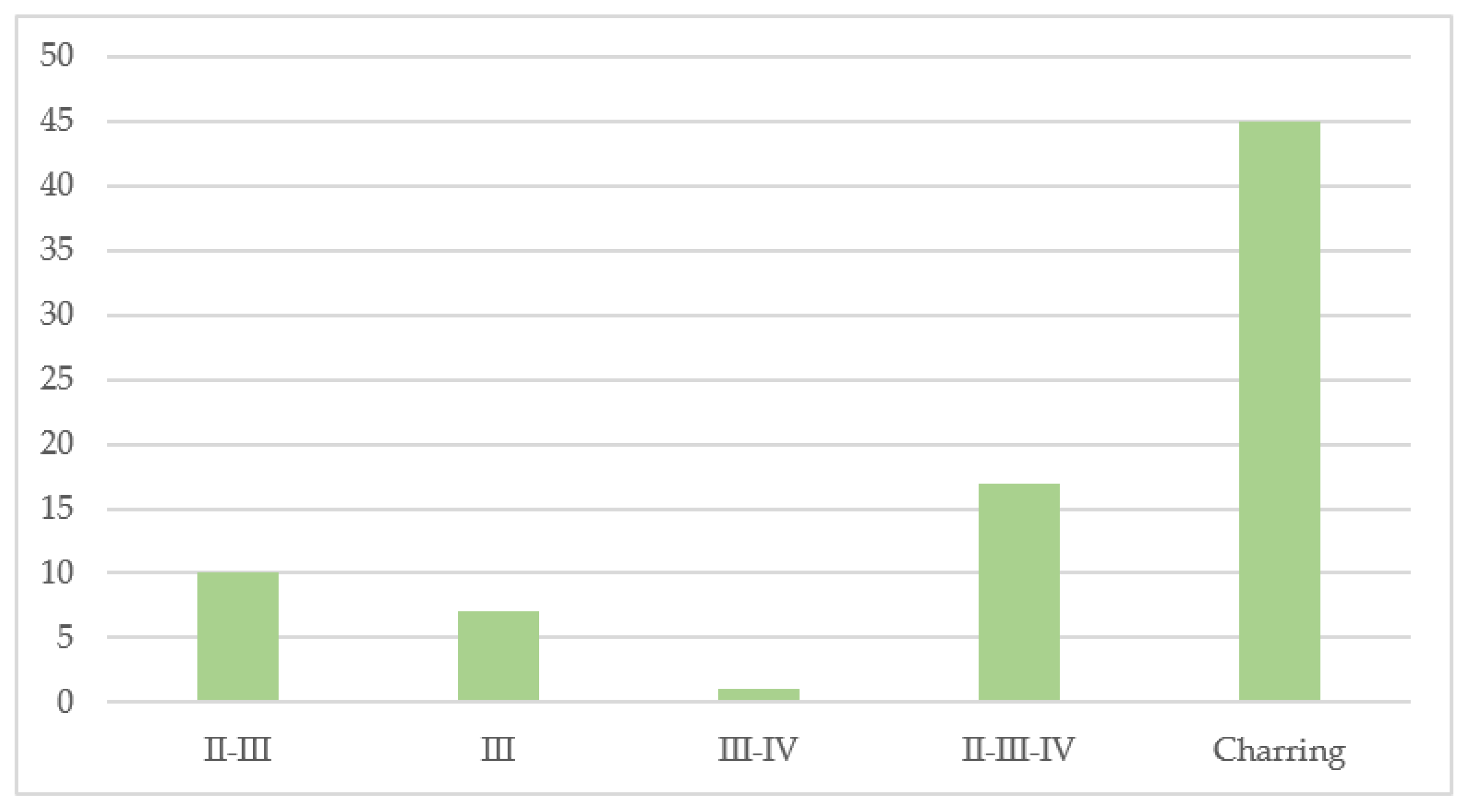 Diagnostics 12 01986 g003 Diagnostics 12 01986 g003