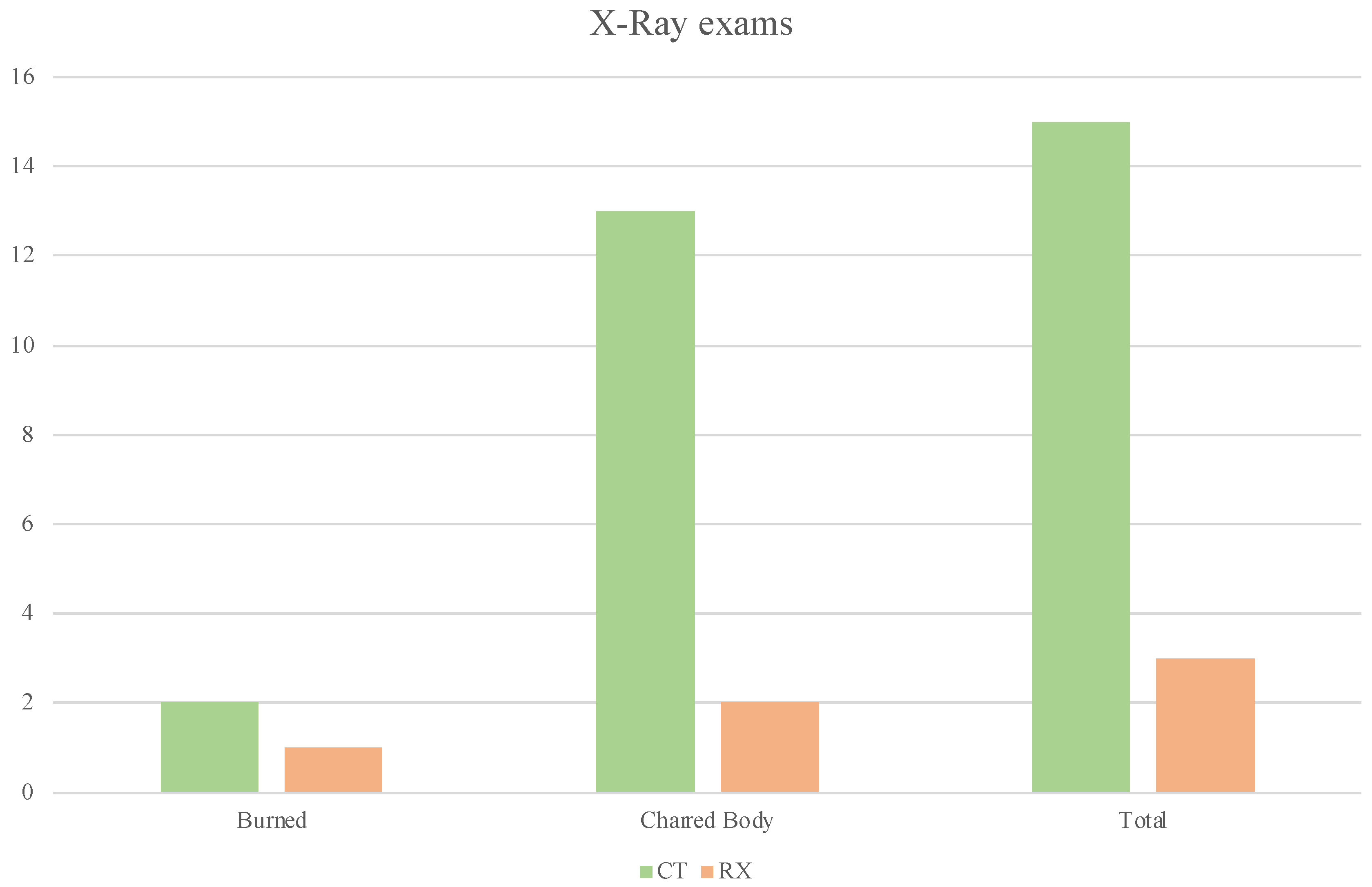 Diagnostics 12 01986 g006 Diagnostics 12 01986 g006