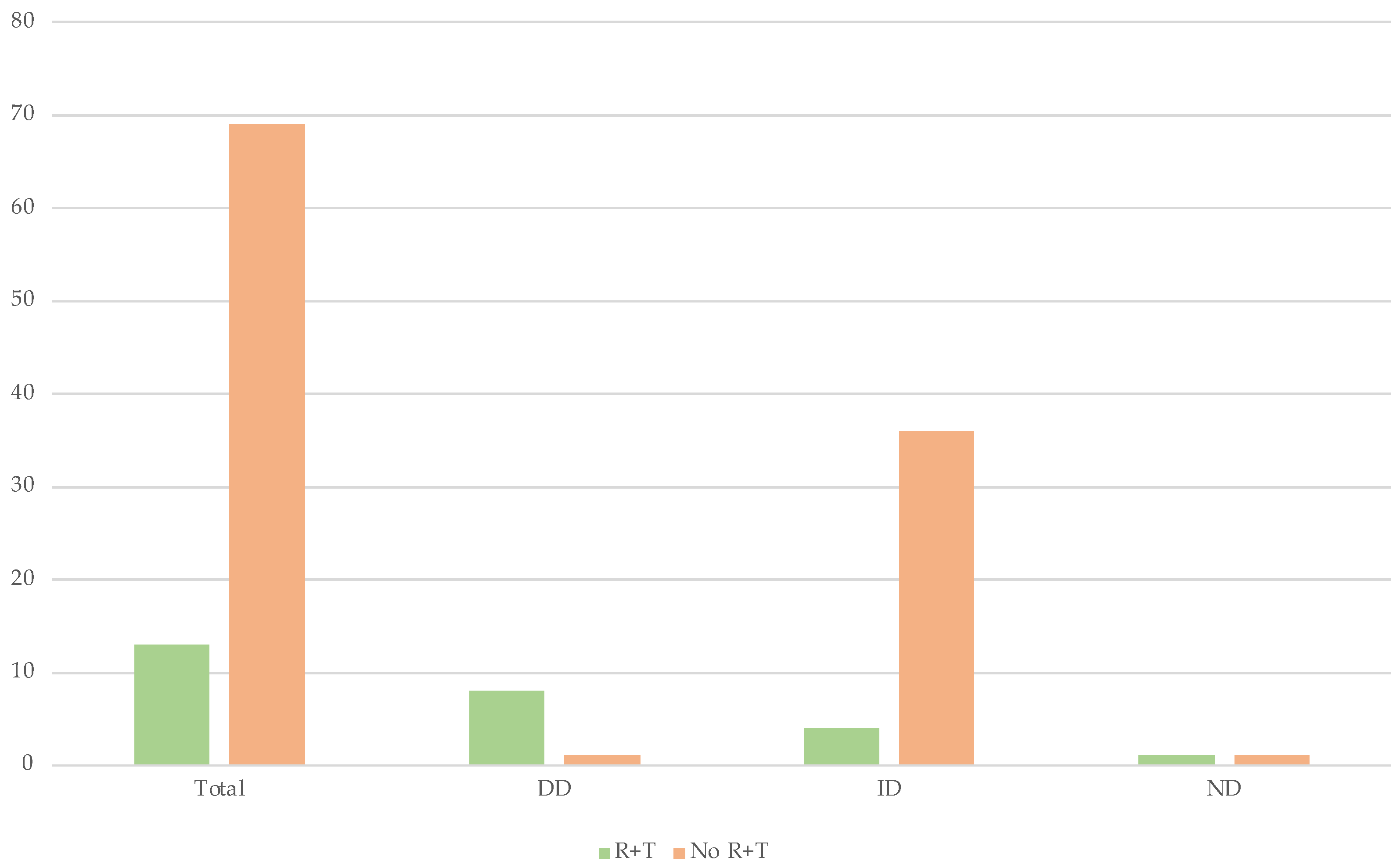 Diagnostics 12 01986 g013 Diagnostics 12 01986 g013