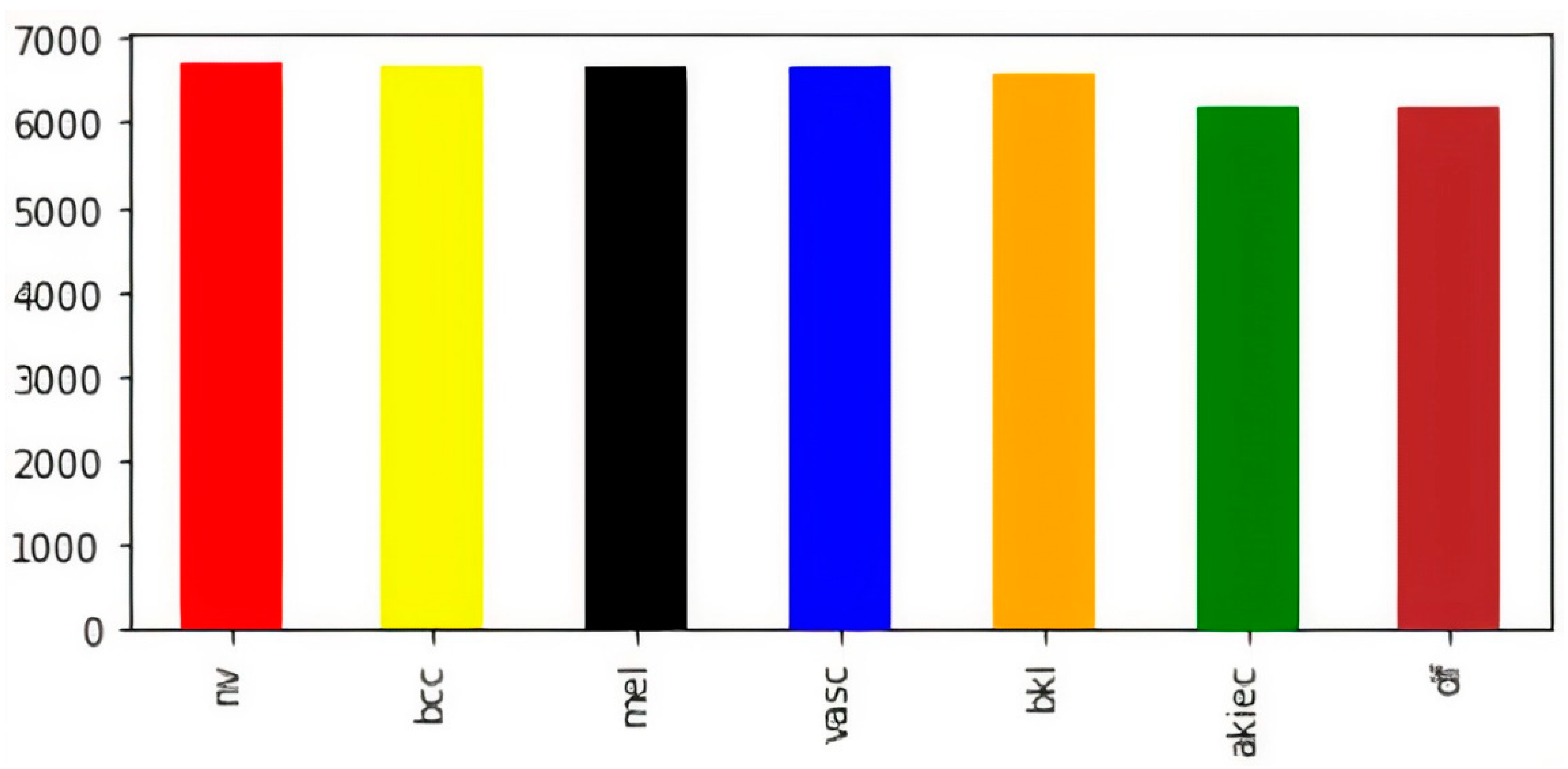 Diagnostics 12 02048 g003