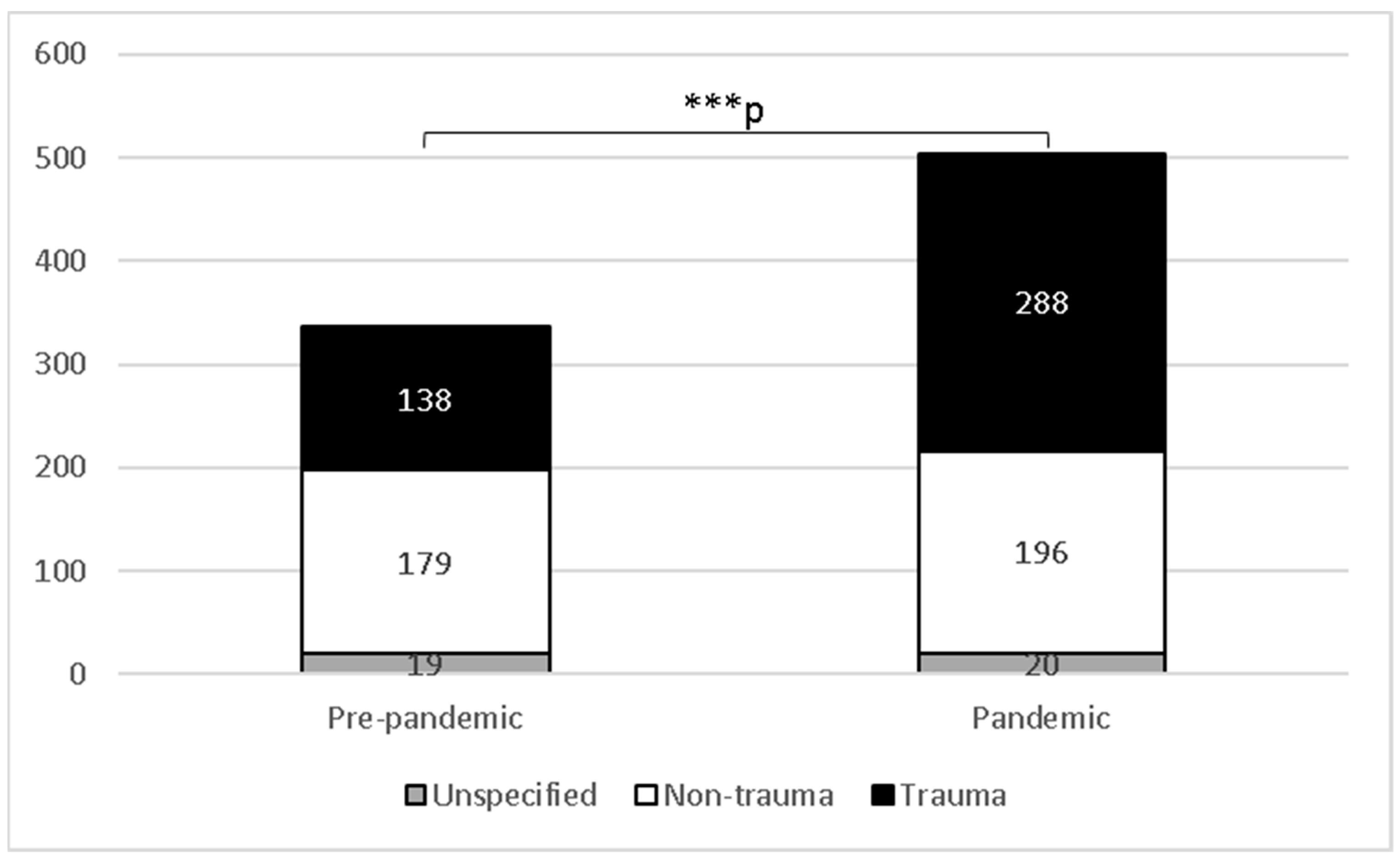 Diagnostics 12 02061 g002