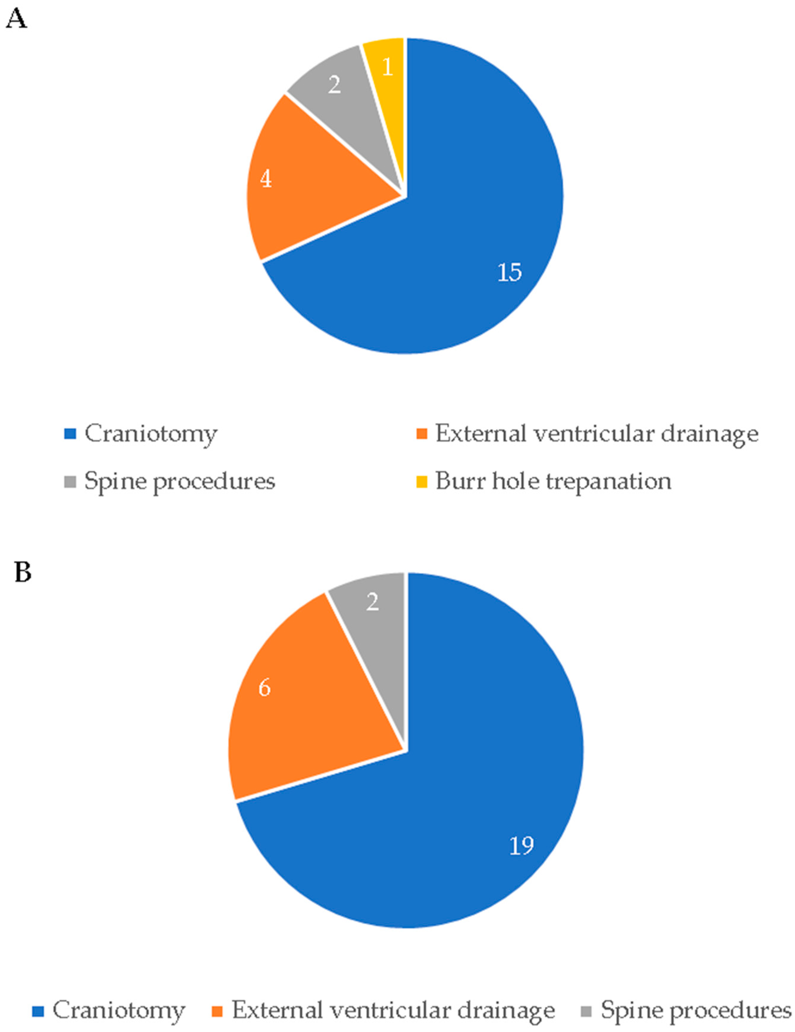 Diagnostics 12 02061 g003