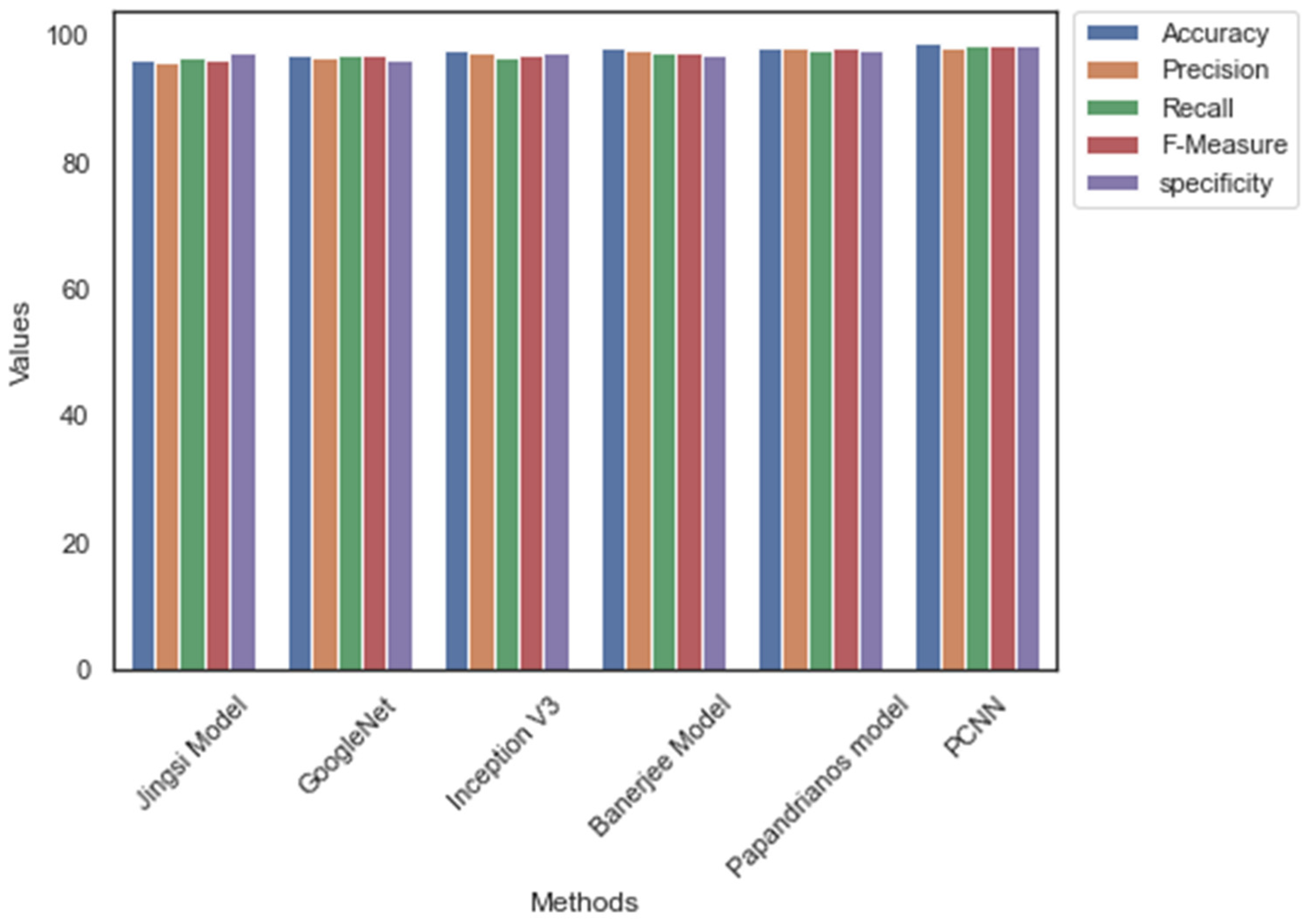 Diagnostics 12 02073 g009