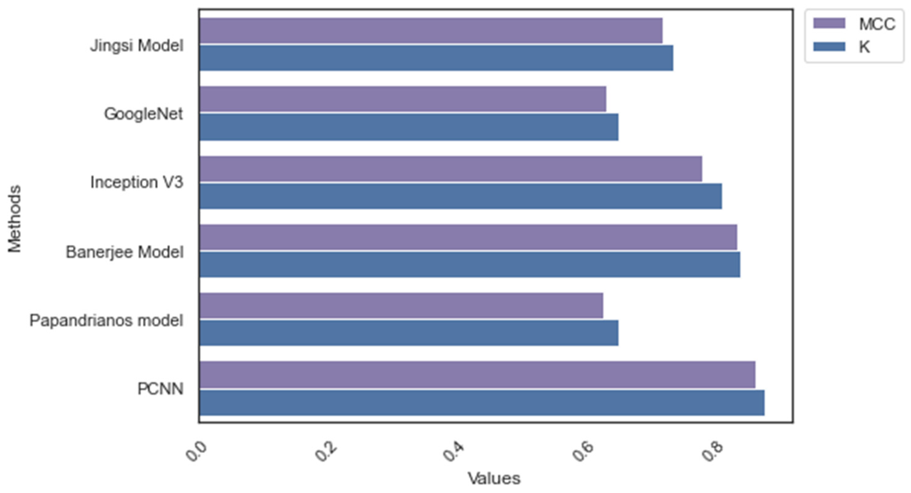 Diagnostics 12 02073 g011