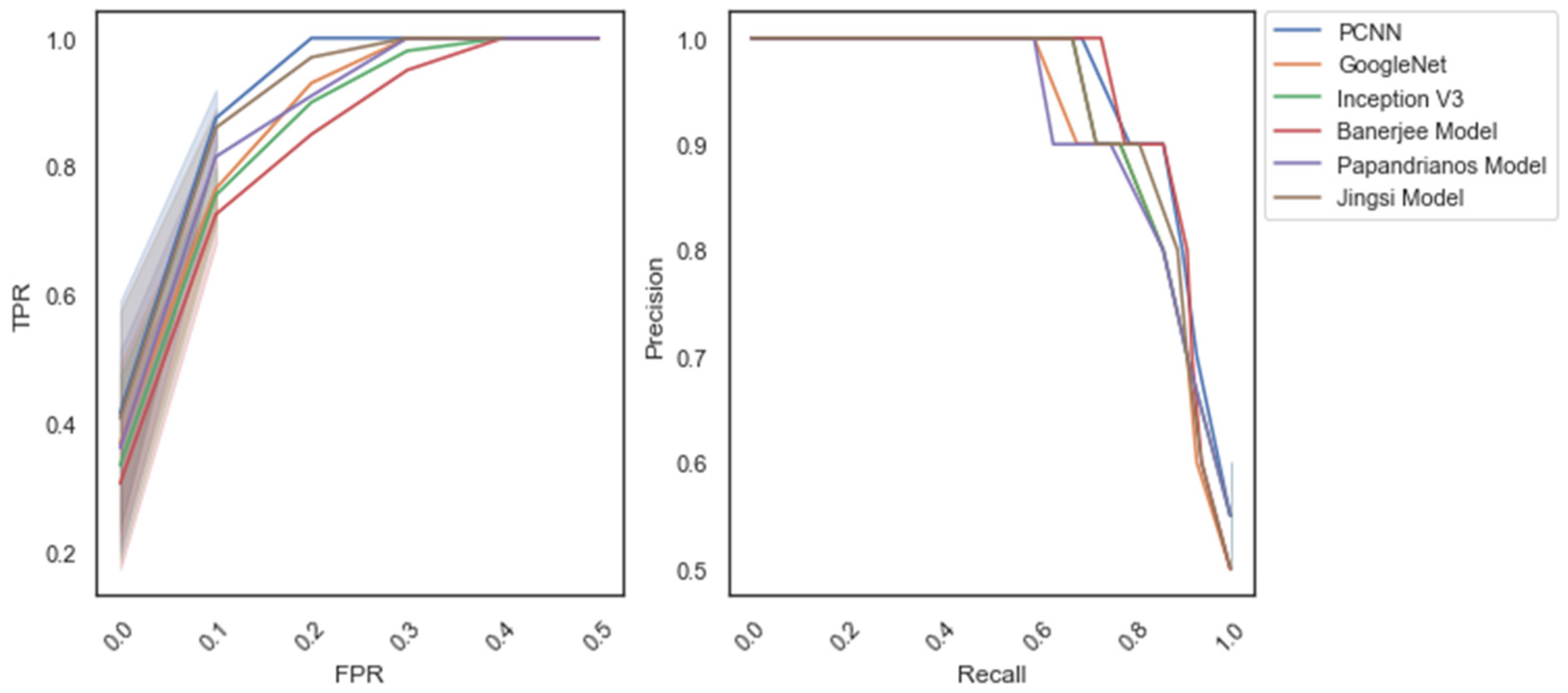 Diagnostics 12 02073 g014
