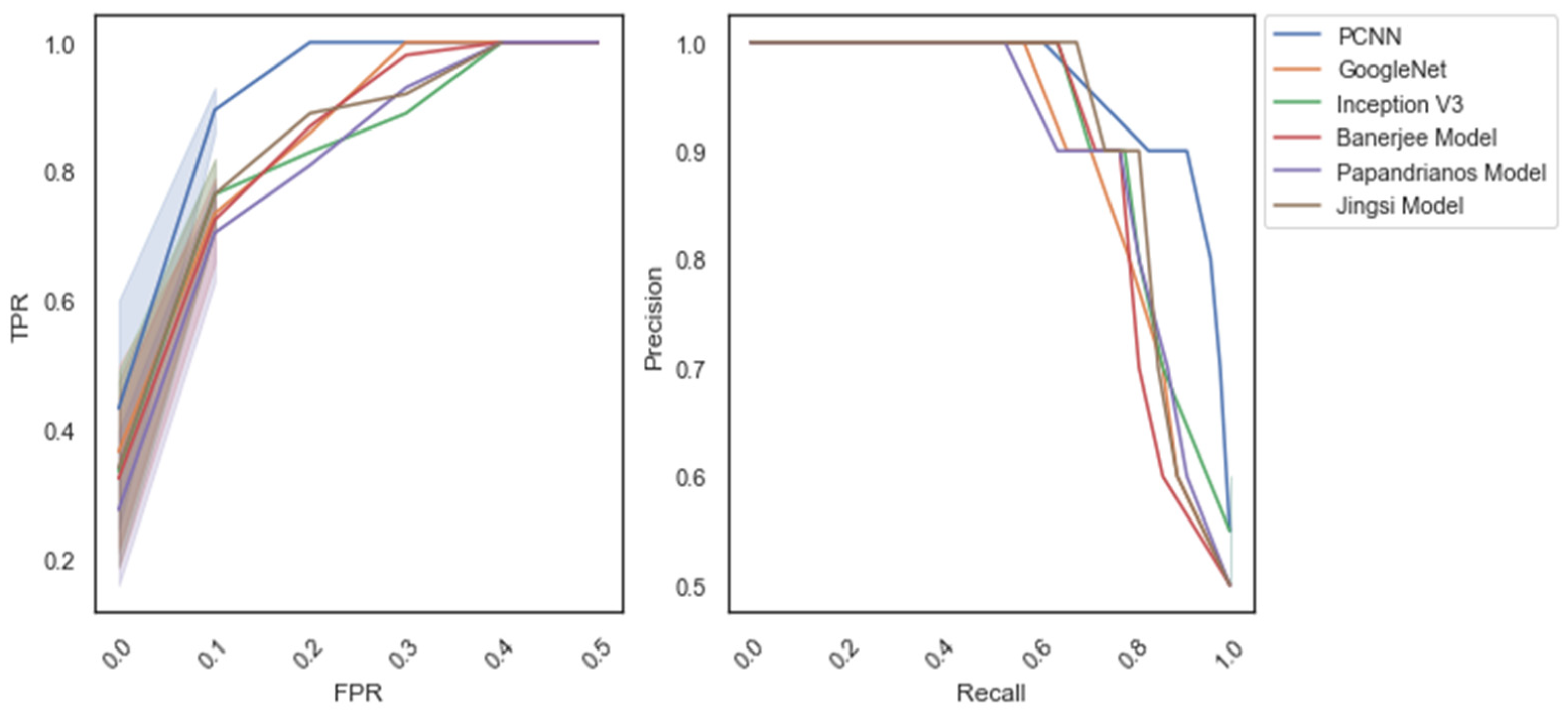 Diagnostics 12 02073 g015