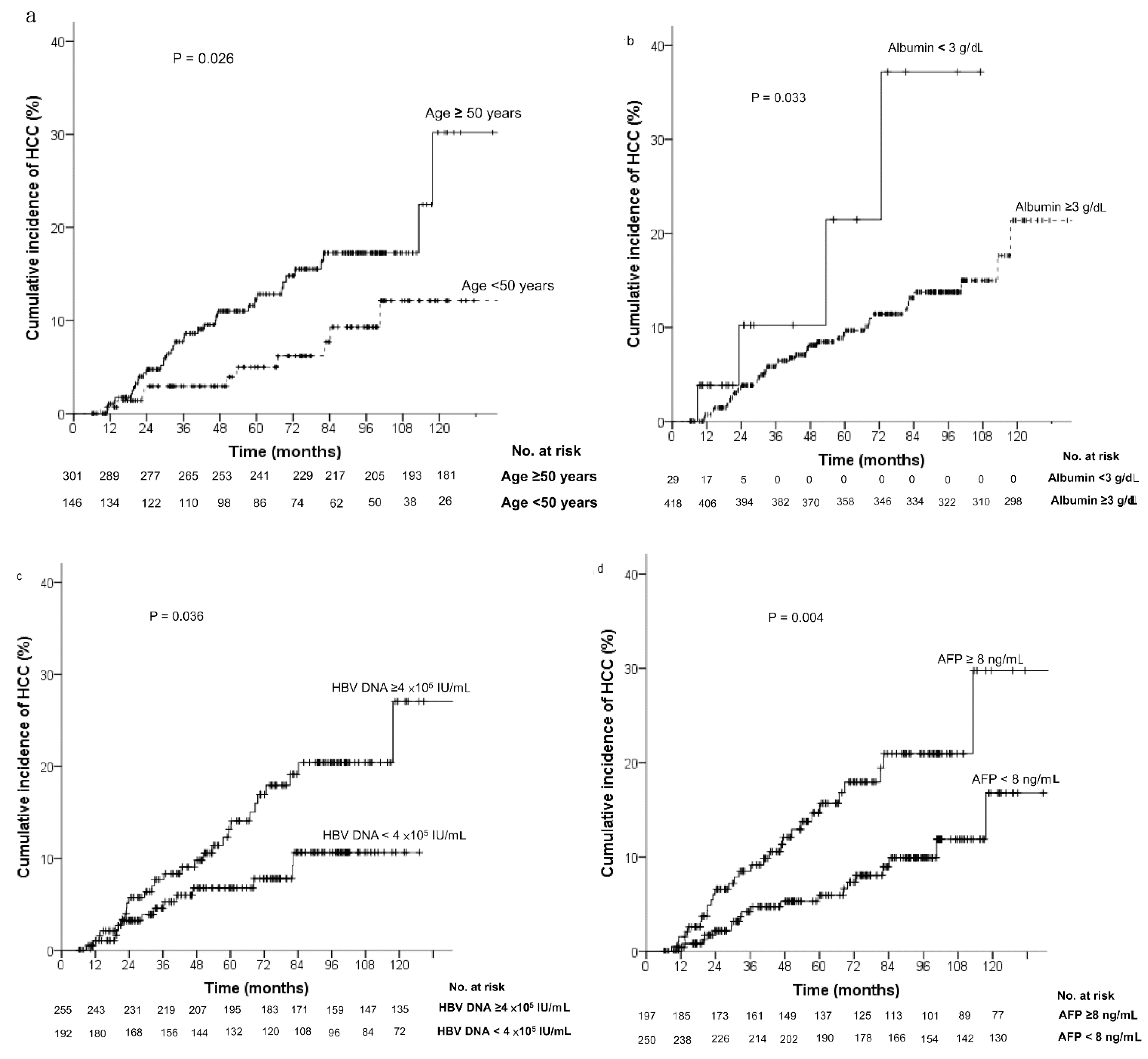 Diagnostics 12 02085 g001a