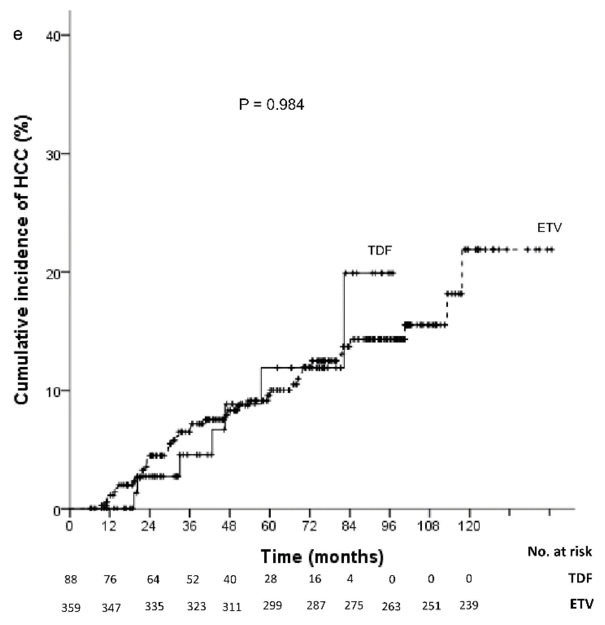 Diagnostics 12 02085 g001b