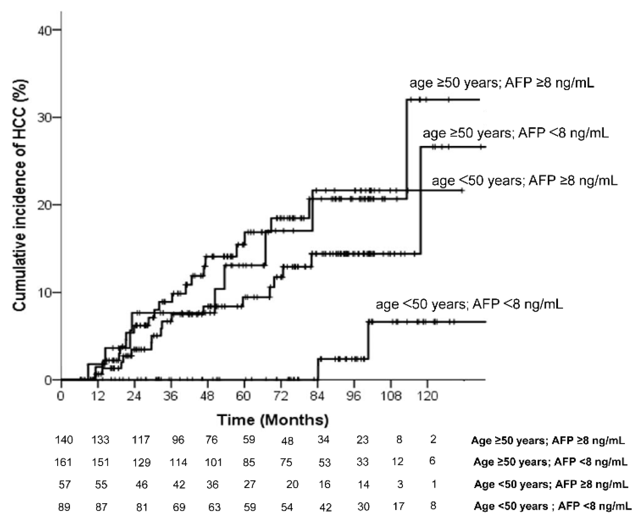 Diagnostics 12 02085 g002
