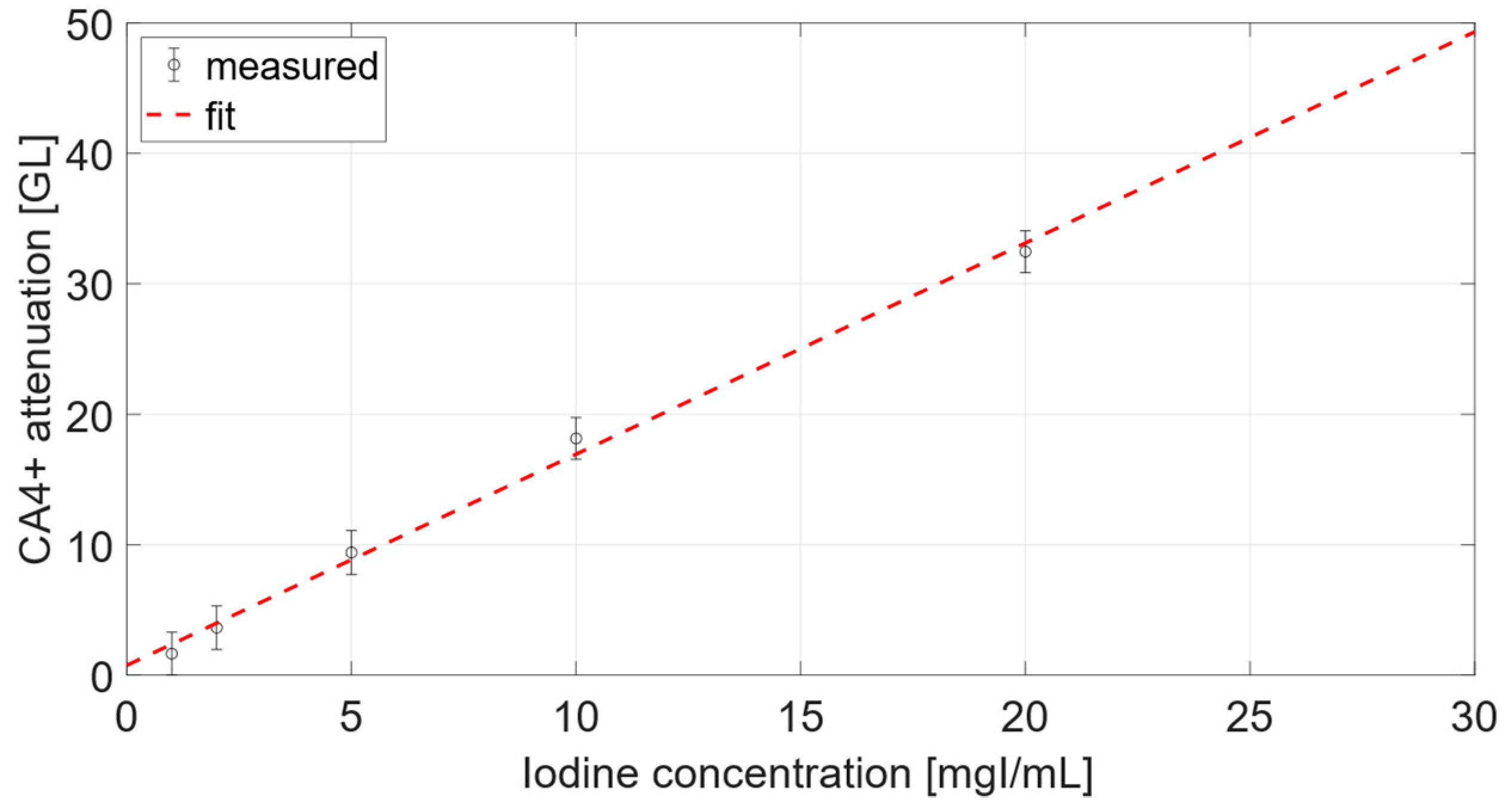 Diagnostics 12 02111 g001