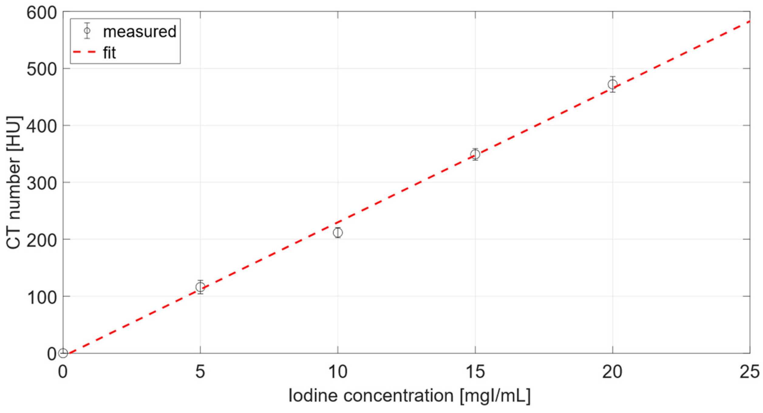 Diagnostics 12 02111 g005