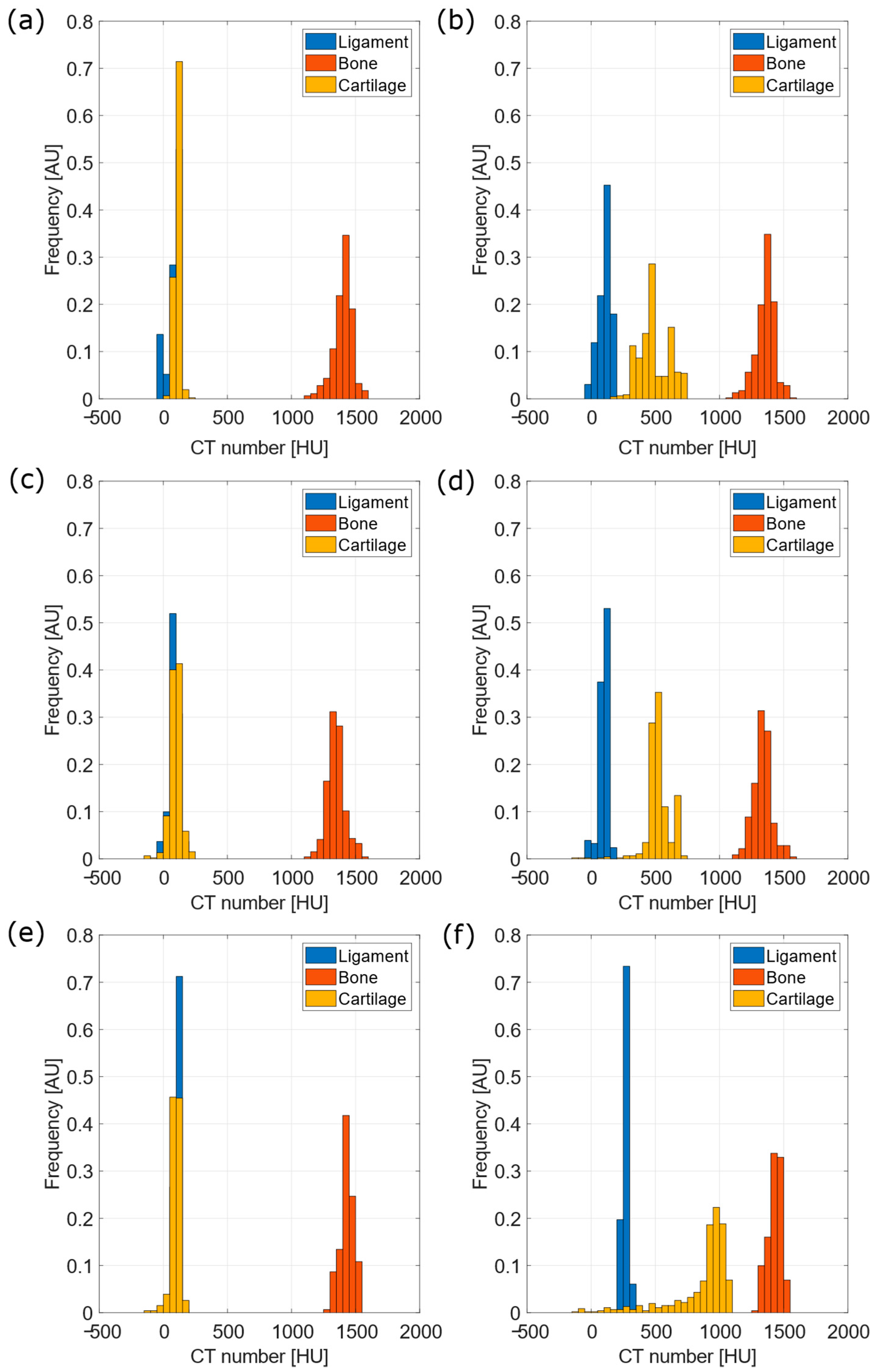Diagnostics 12 02111 g006