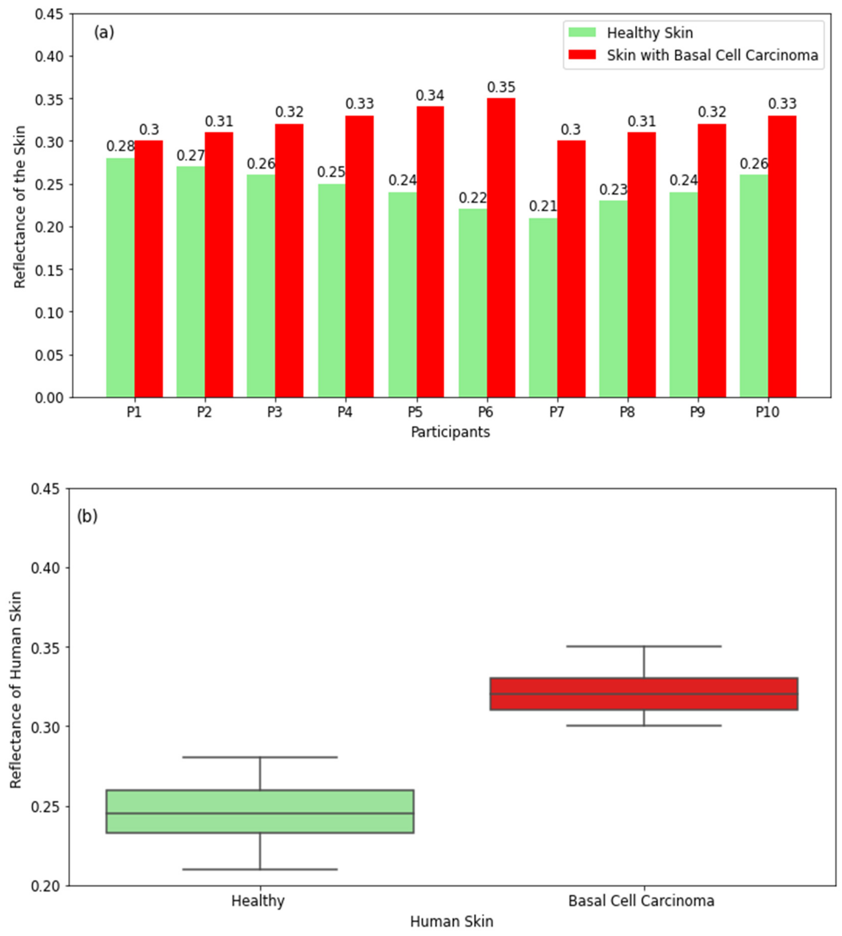 Diagnostics 12 02117 g009