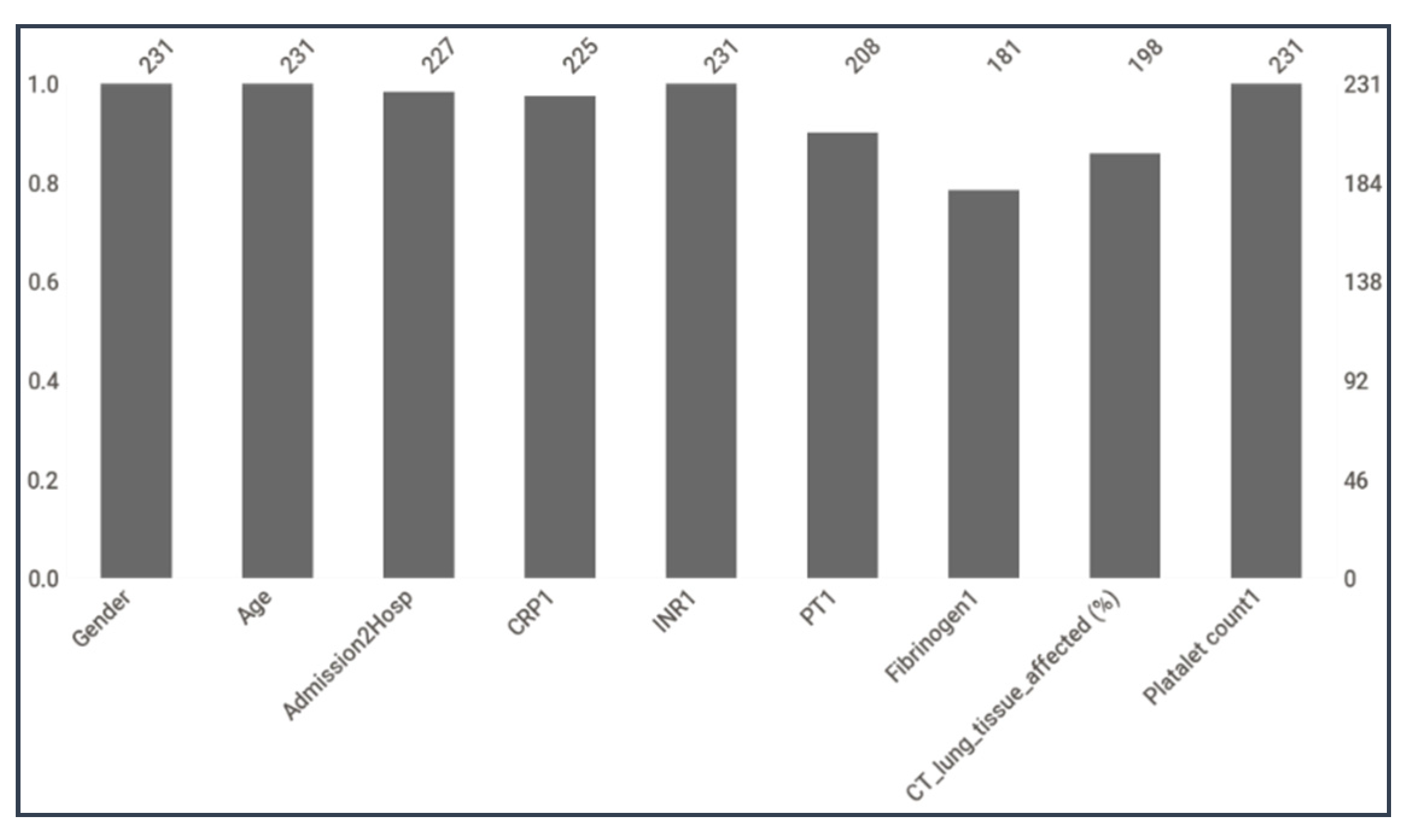 Diagnostics 12 02144 g005