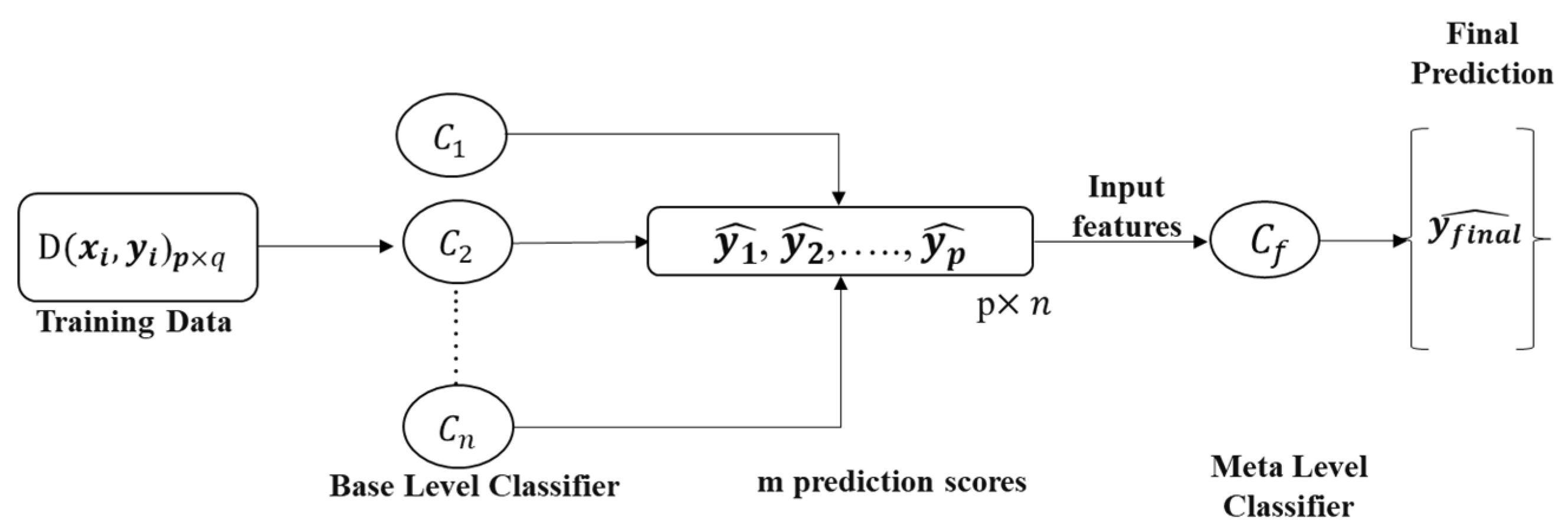 Diagnostics 12 02144 g007