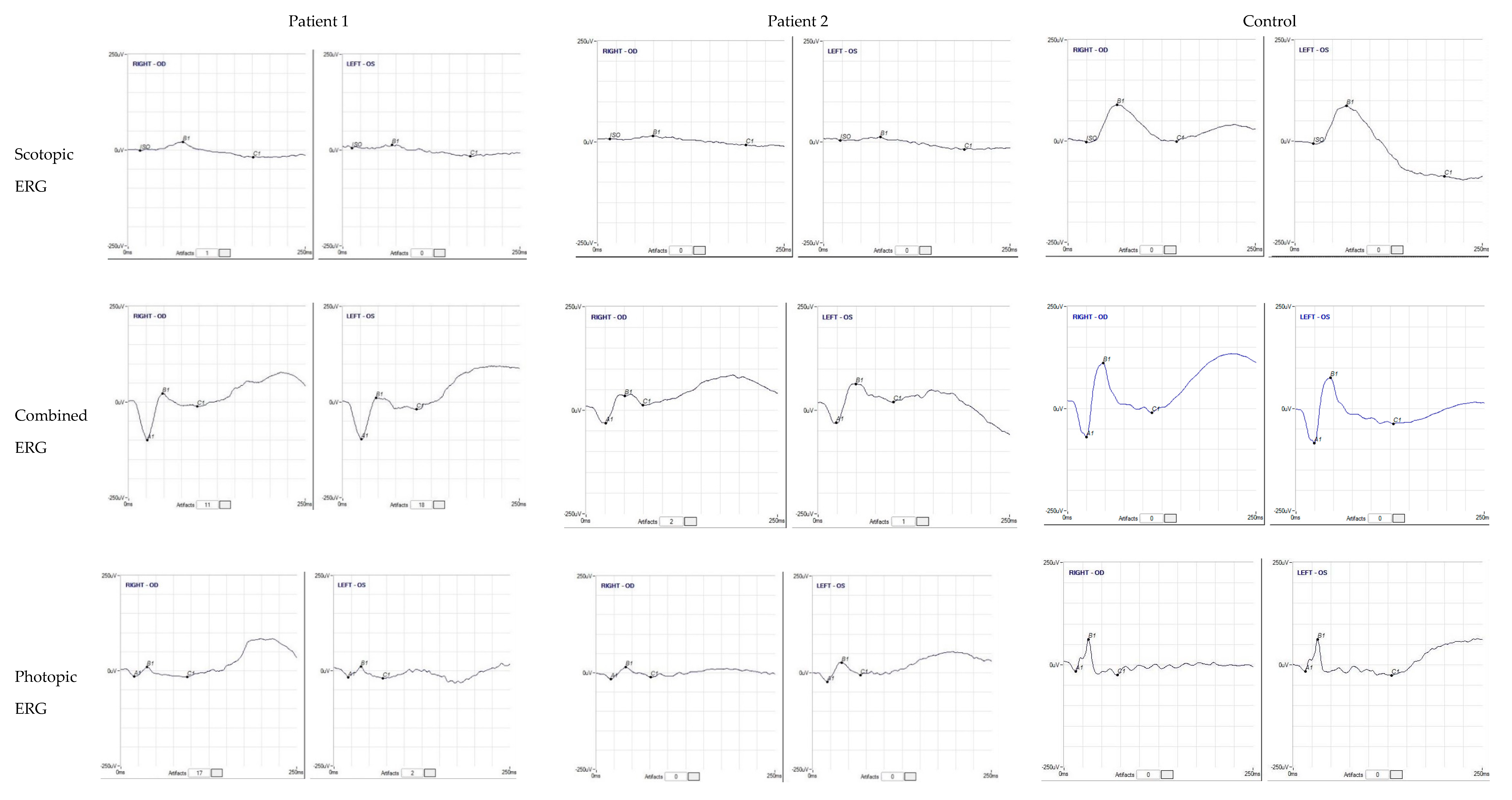 Diagnostics 12 02183 g003 Diagnostics 12 02183 g003