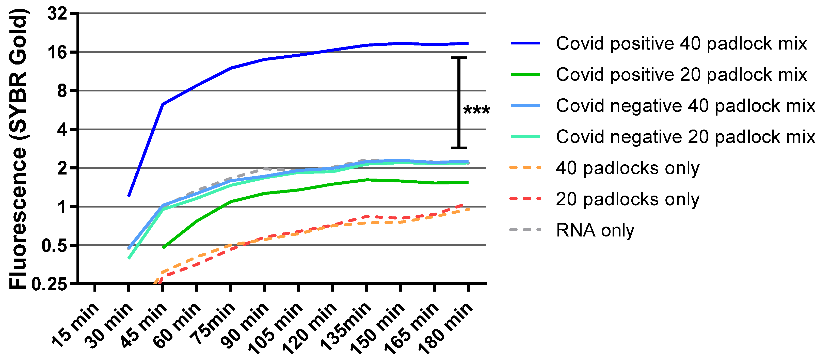 Diagnostics 12 02252 g005