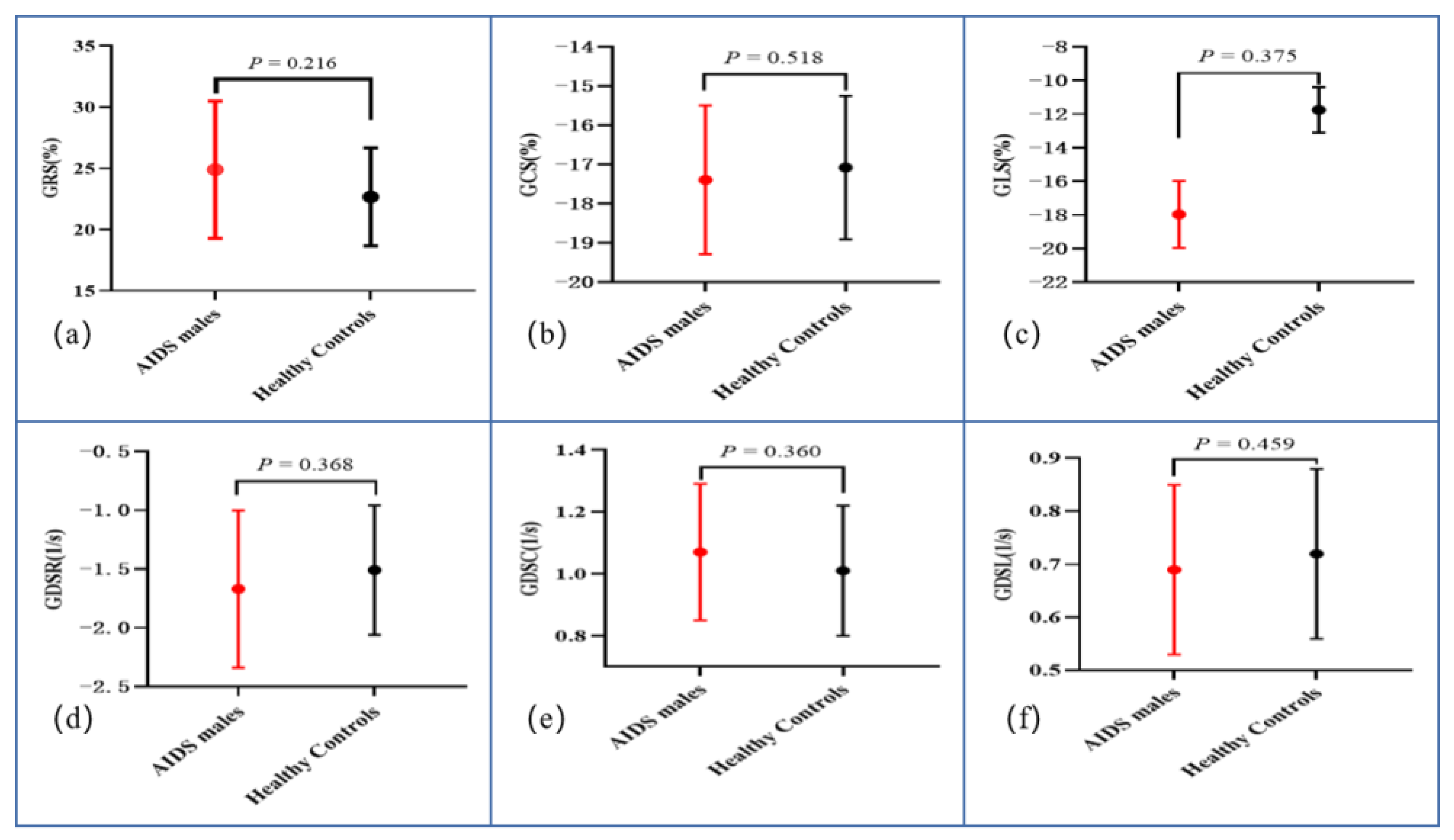 Diagnostics 12 02417 g001 Diagnostics 12 02417 g001