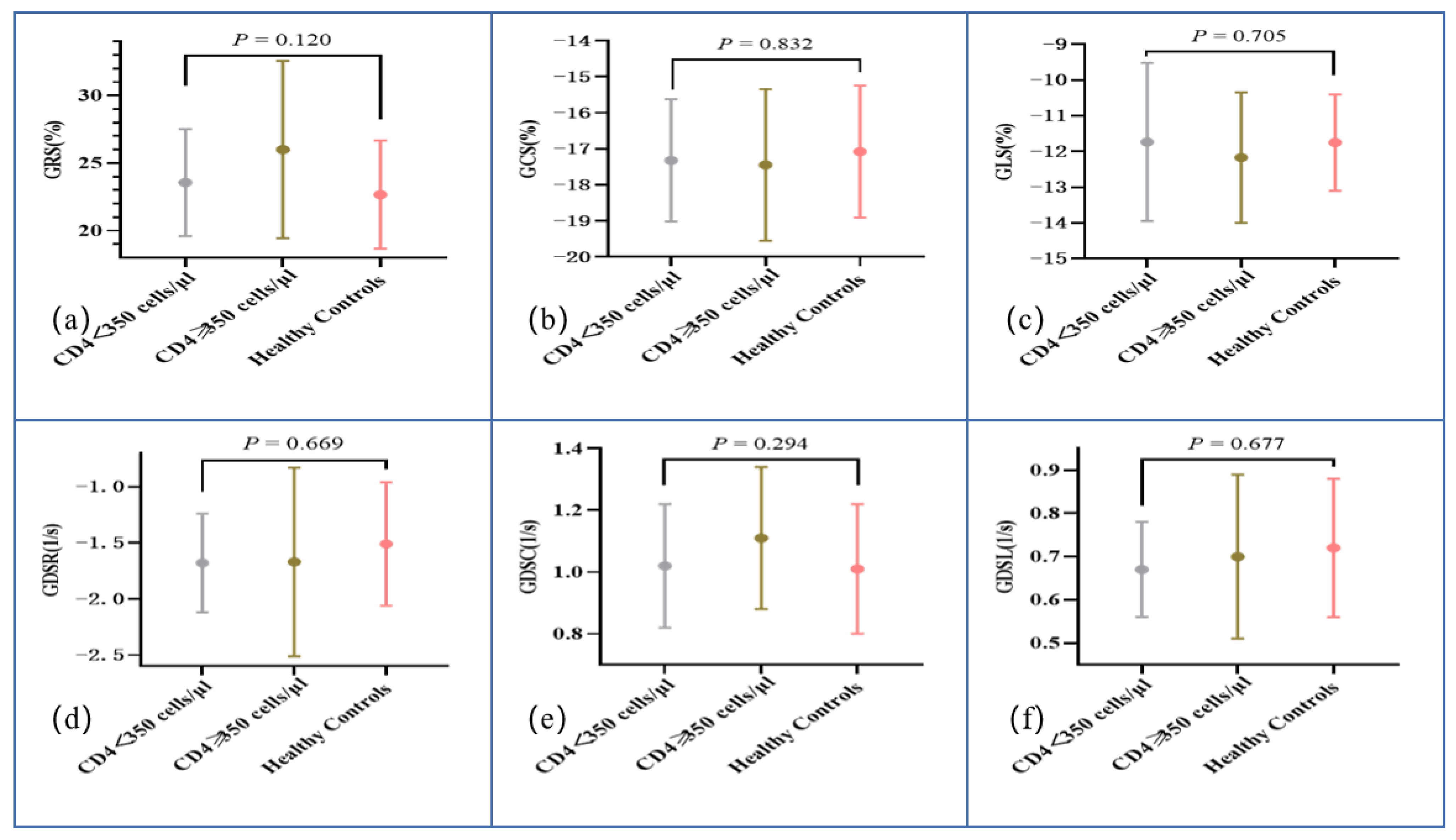 Diagnostics 12 02417 g003 Diagnostics 12 02417 g003