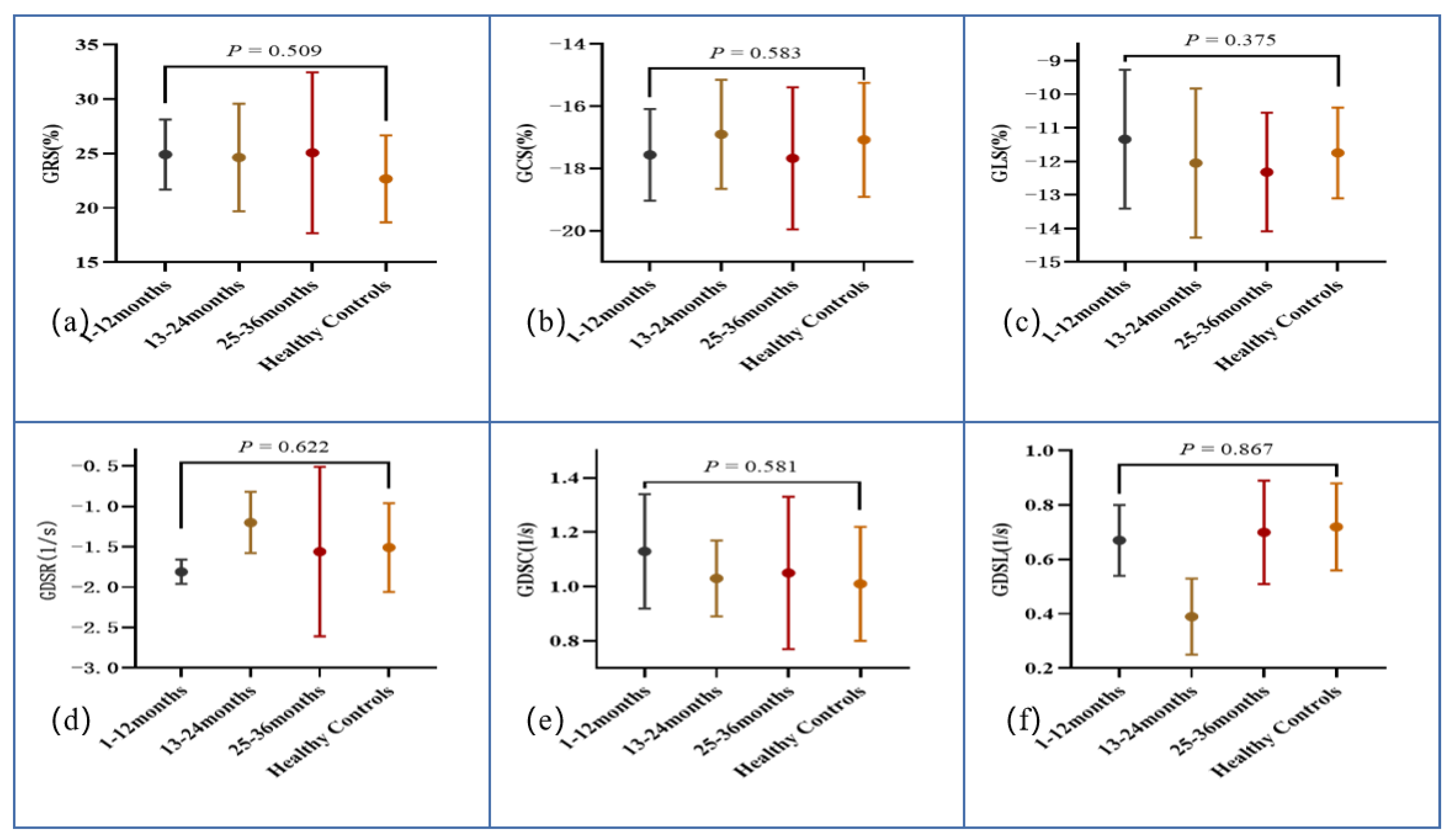 Diagnostics 12 02417 g004 Diagnostics 12 02417 g004