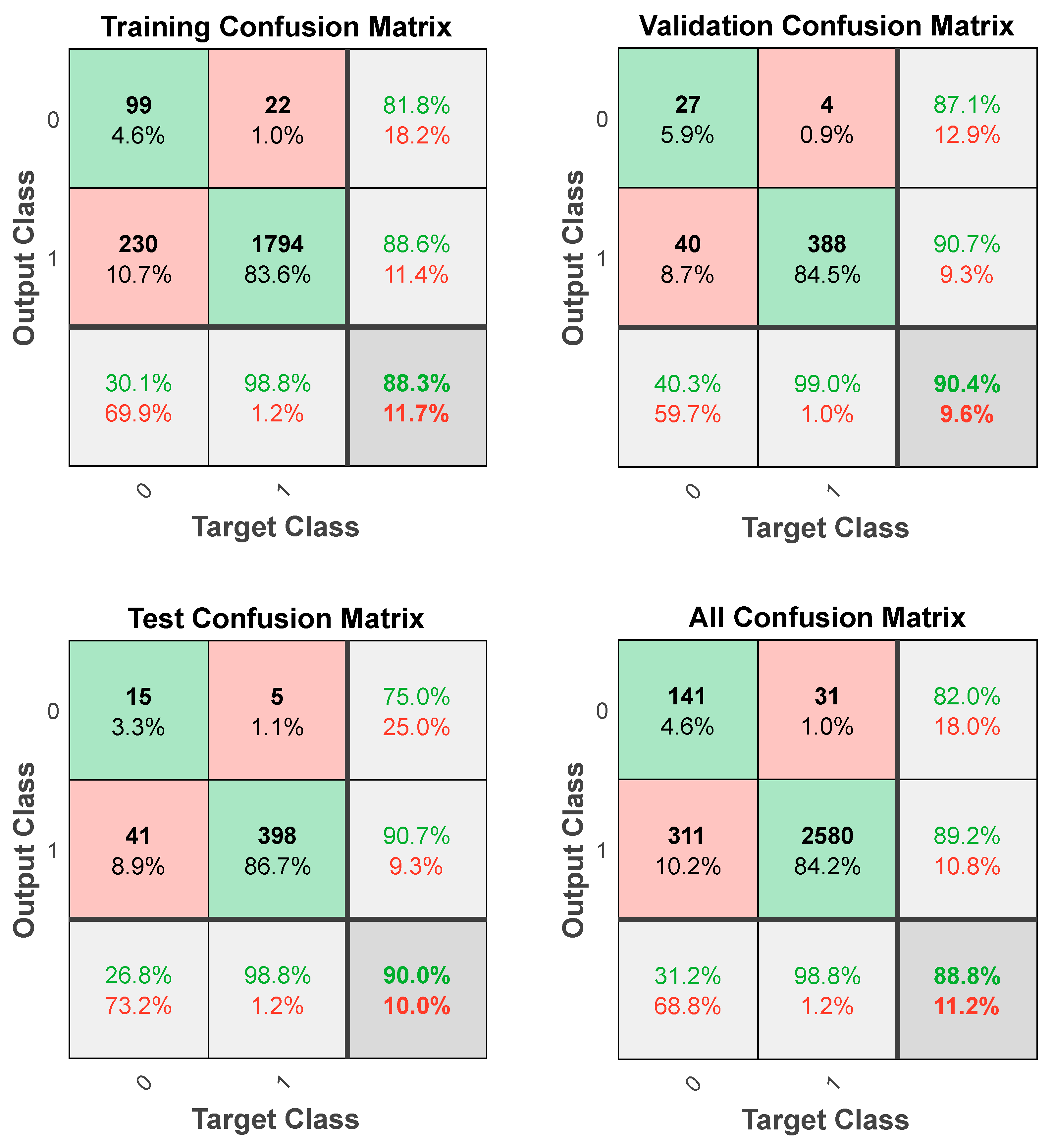 Diagnostics 12 02440 g005