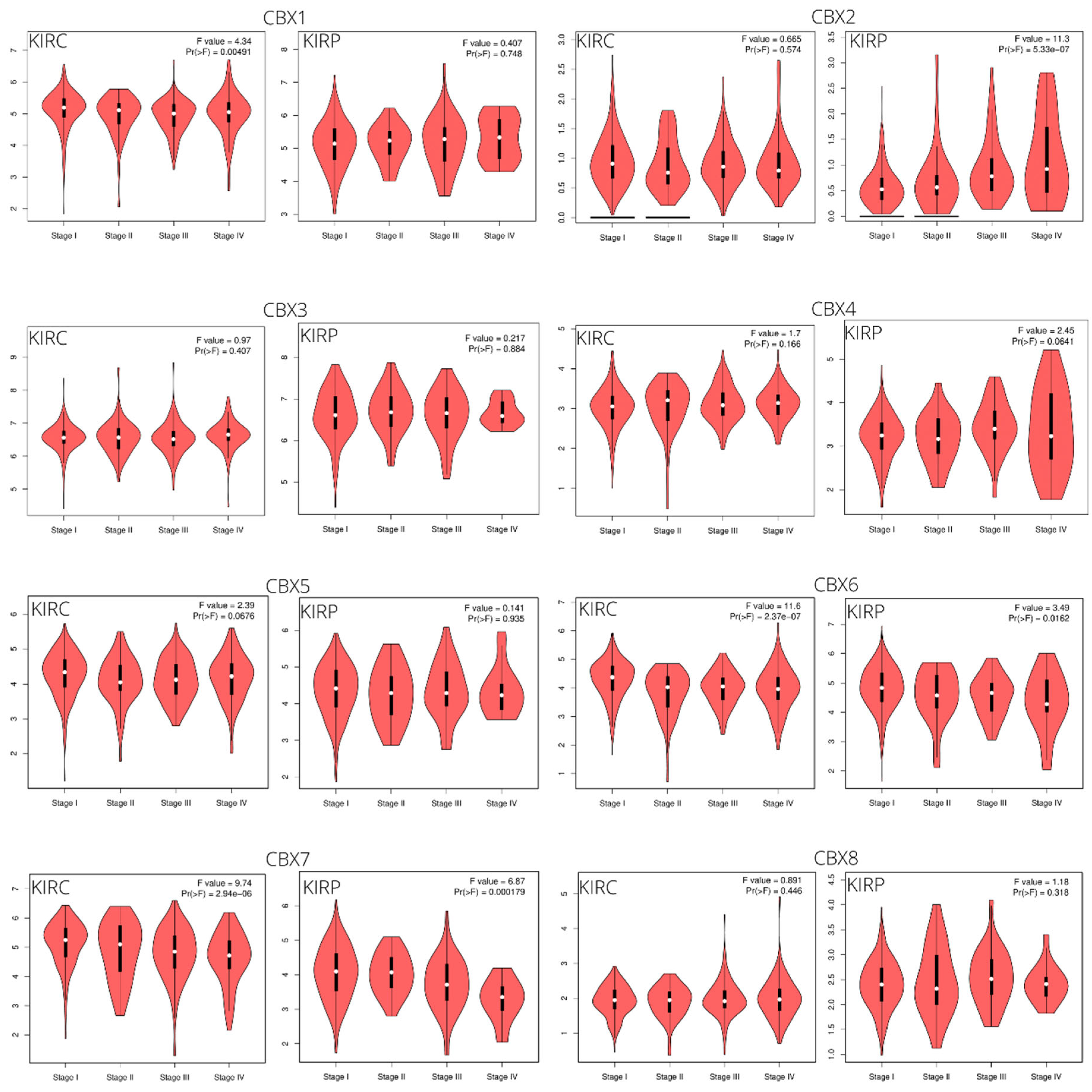 Diagnostics 12 02452 g003 Diagnostics 12 02452 g003