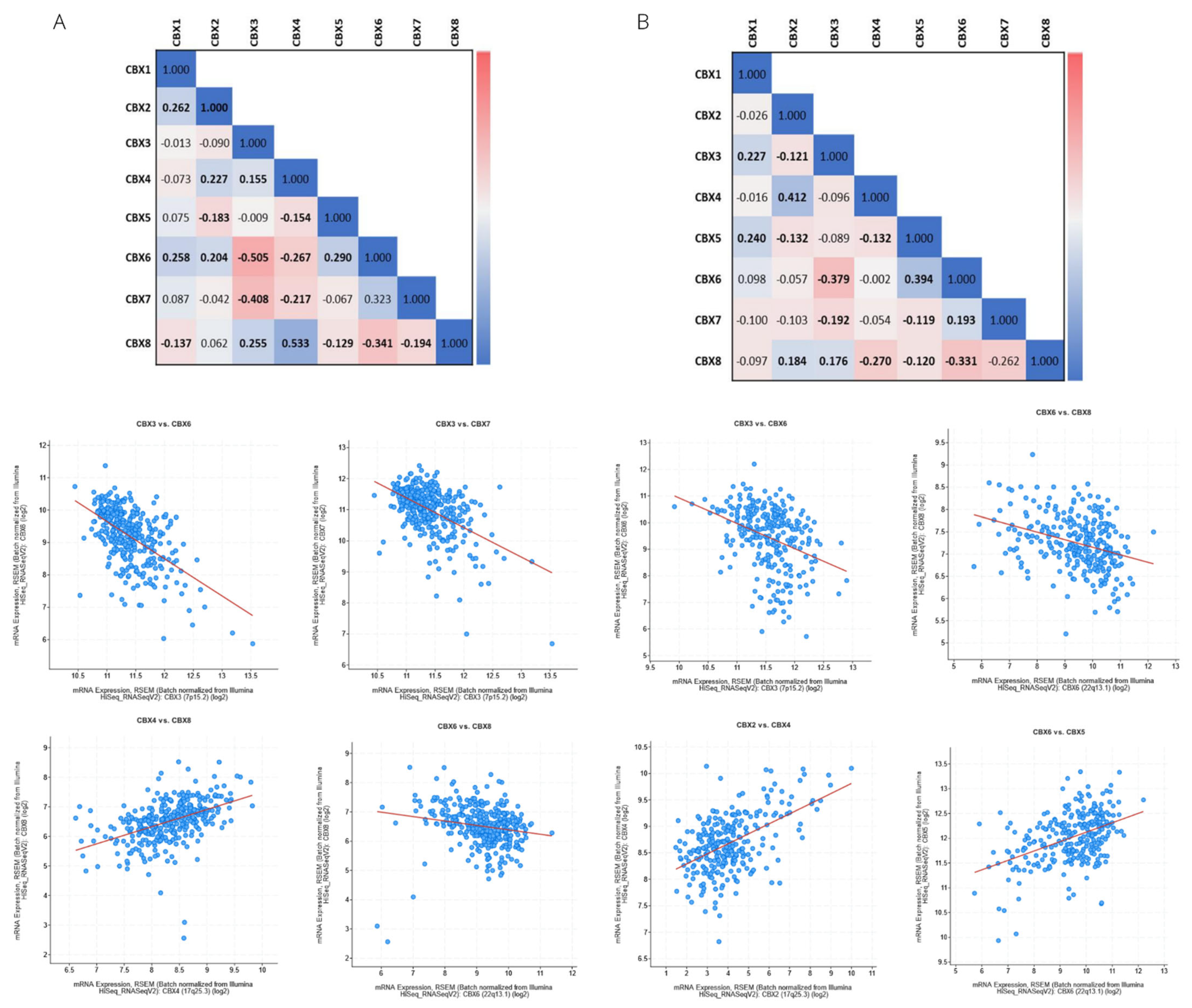 Diagnostics 12 02452 g006 Diagnostics 12 02452 g006