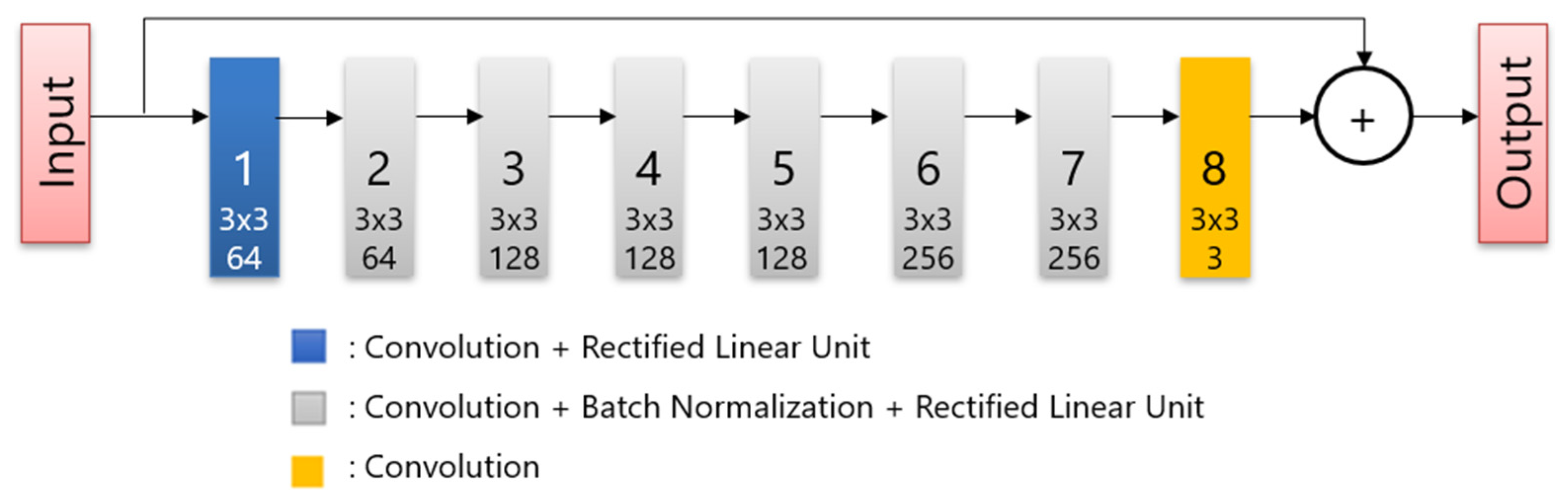 Diagnostics 12 02500 g001 Diagnostics 12 02500 g001