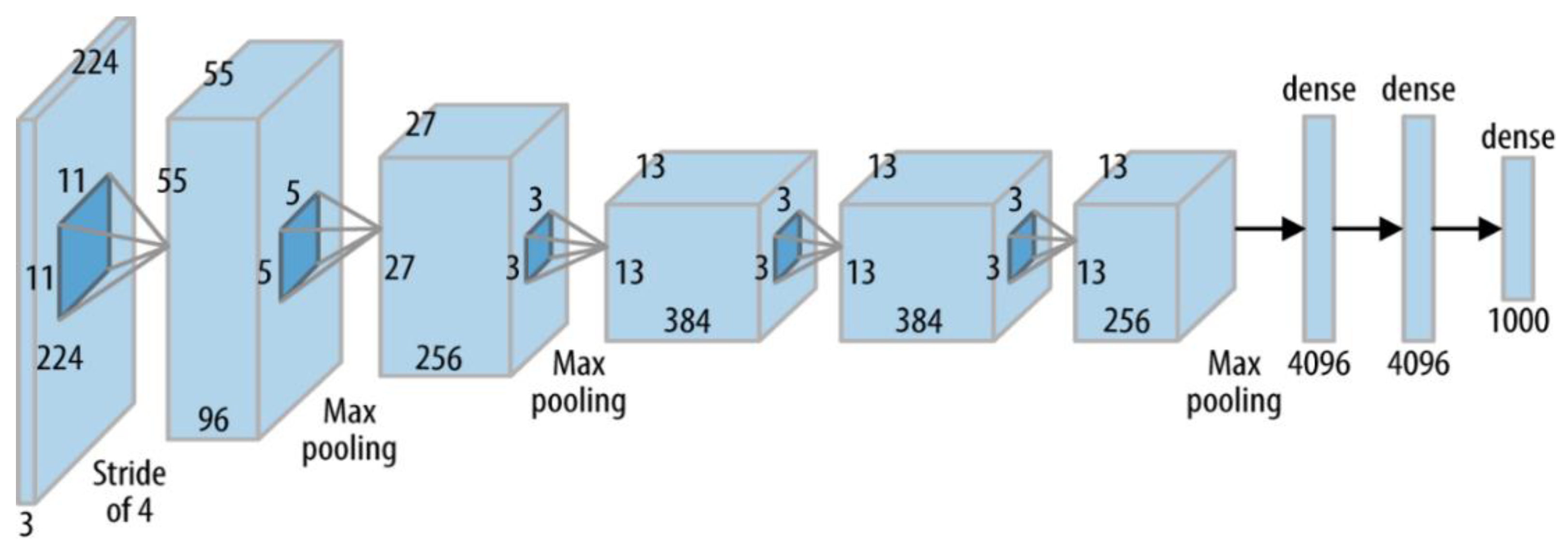 Diagnostics 12 02541 g003 Diagnostics 12 02541 g003