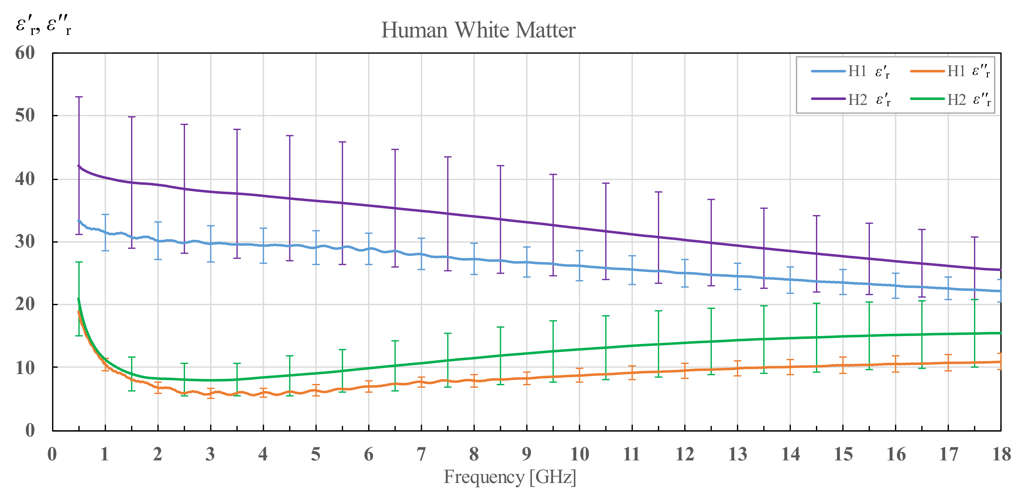 Diagnostics 12 02580 g003