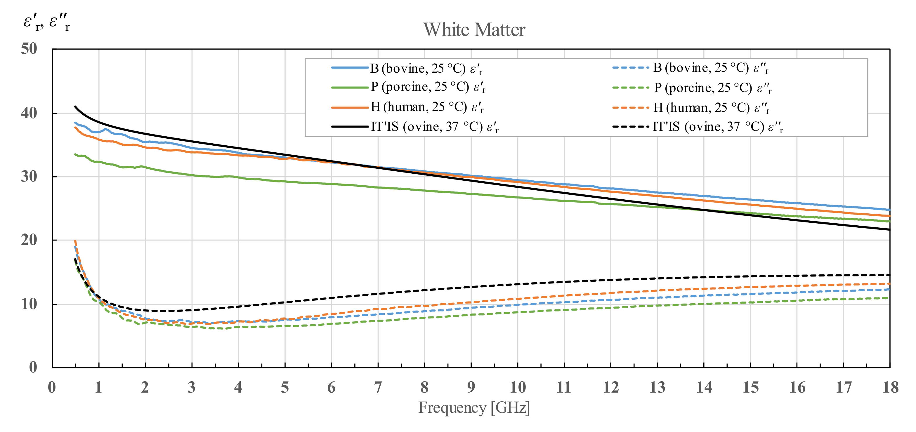 Diagnostics 12 02580 g018