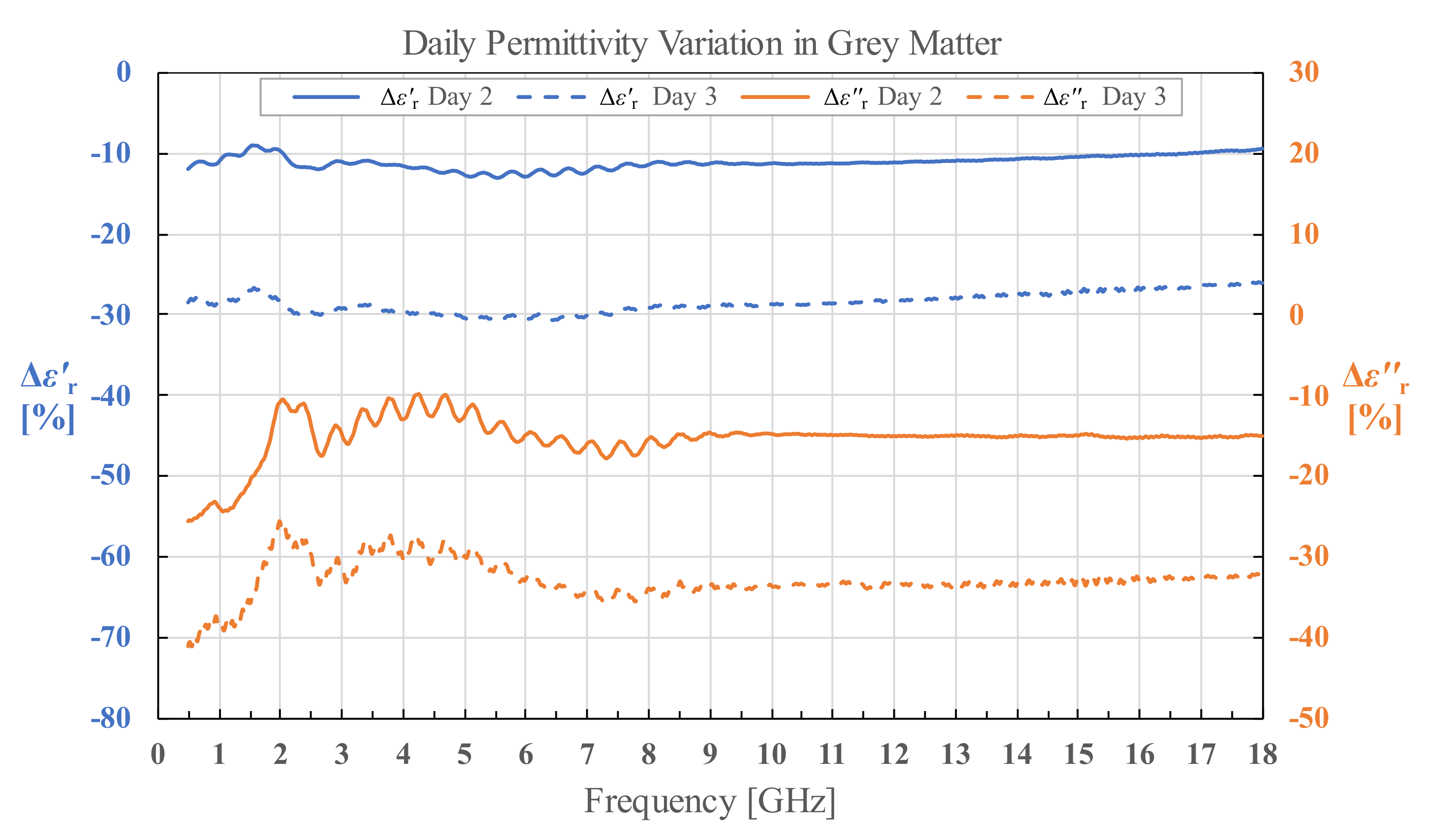 Diagnostics 12 02580 g022