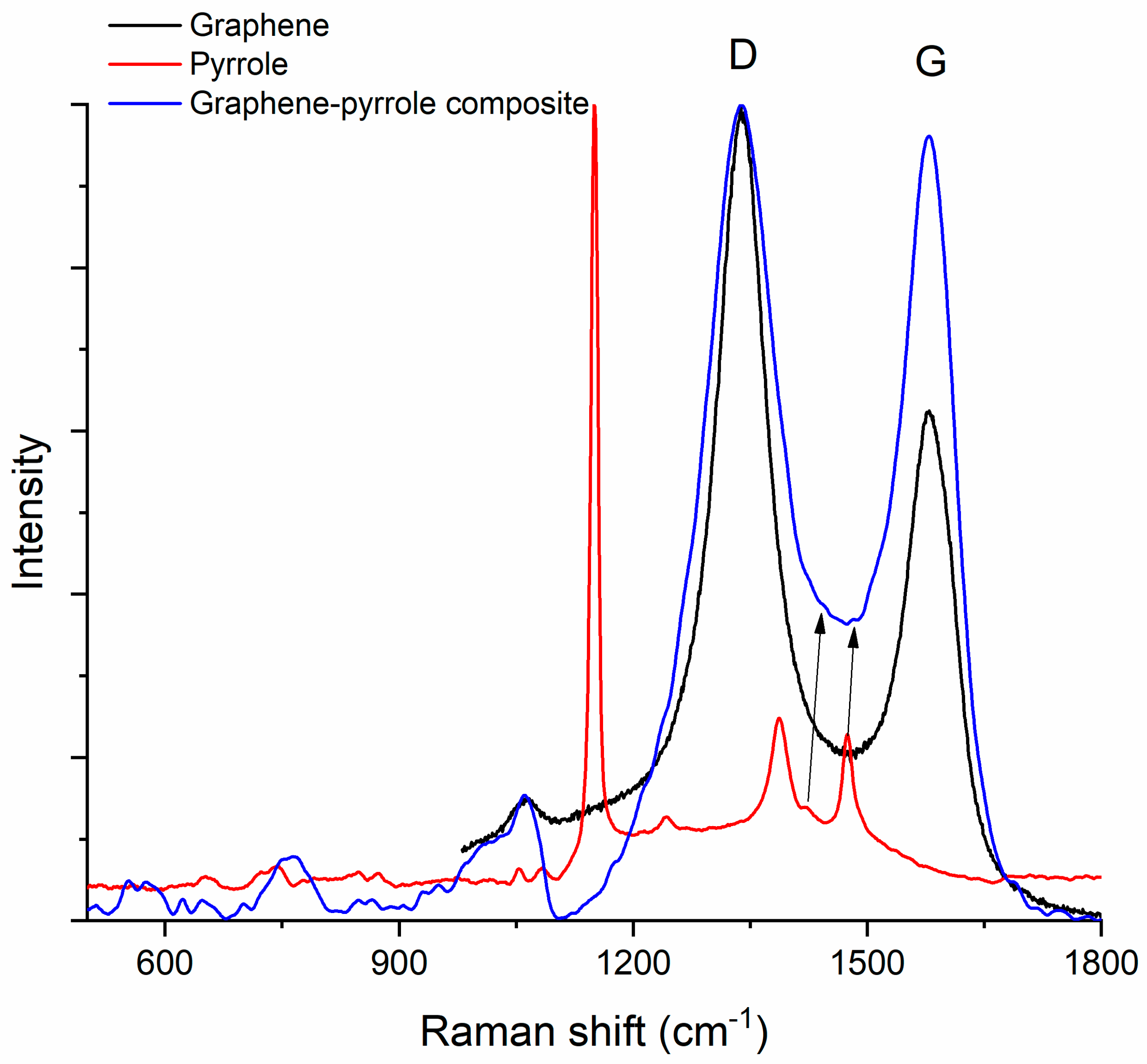 Diagnostics 12 02593 g004