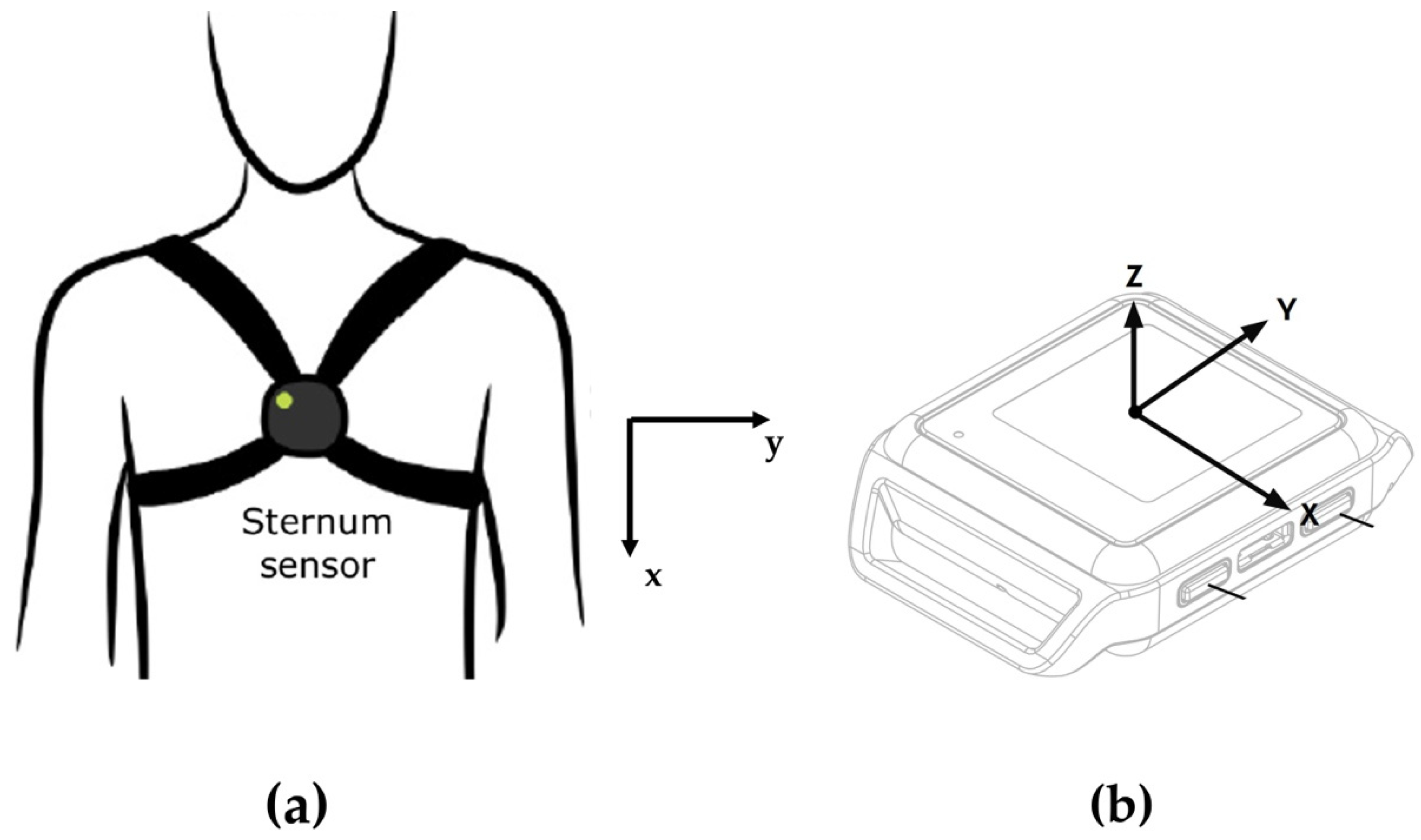 Diagnostics 12 02624 g002 Diagnostics 12 02624 g002