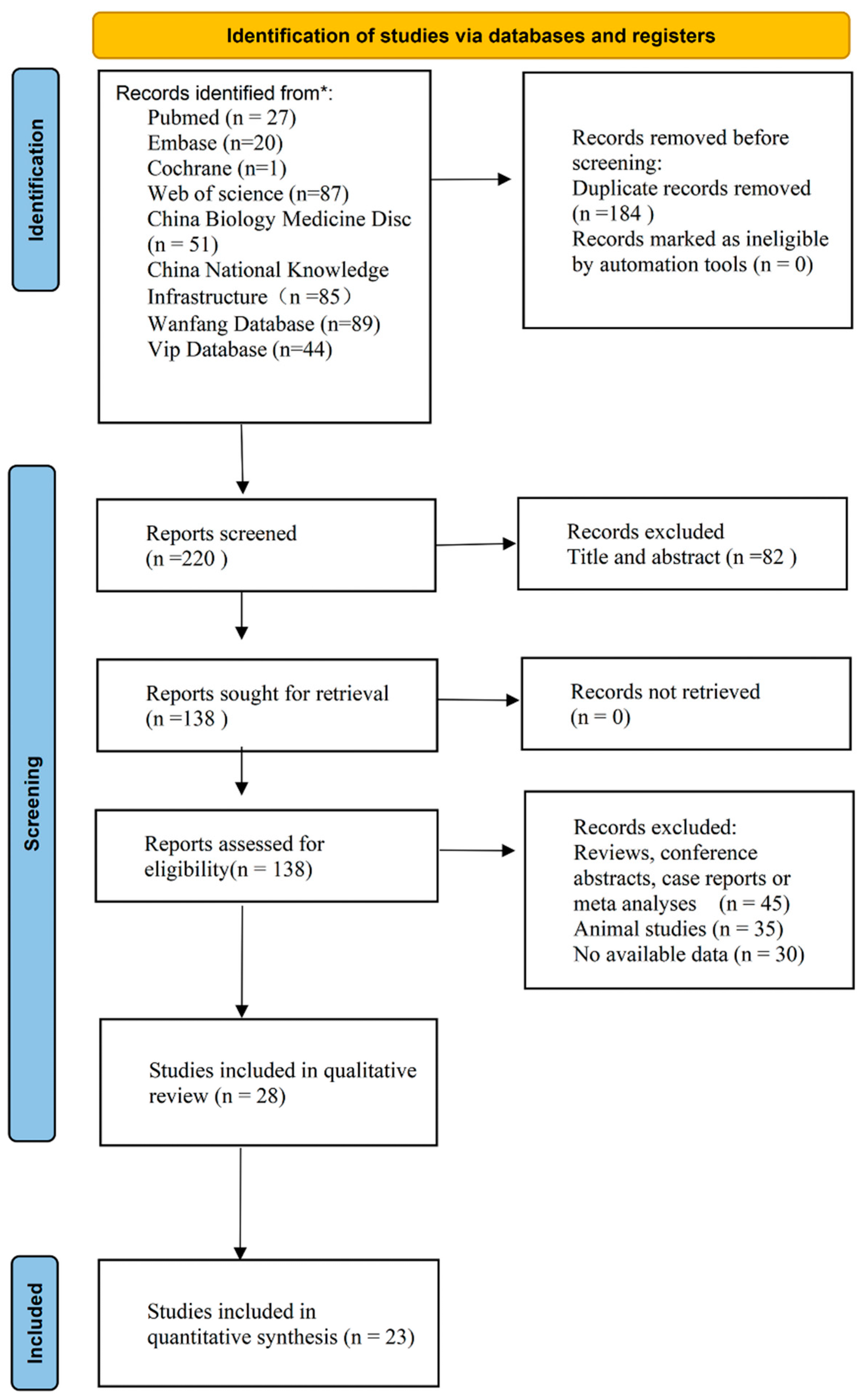 Diagnostics, Free Full-Text