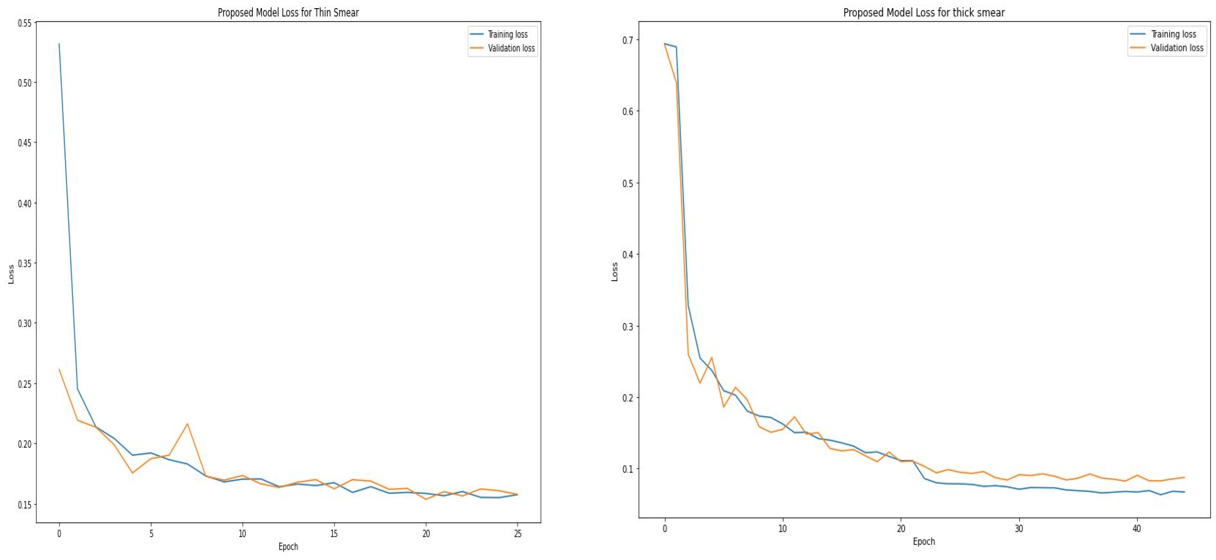 Diagnostics 12 02702 g005 Diagnostics 12 02702 g005