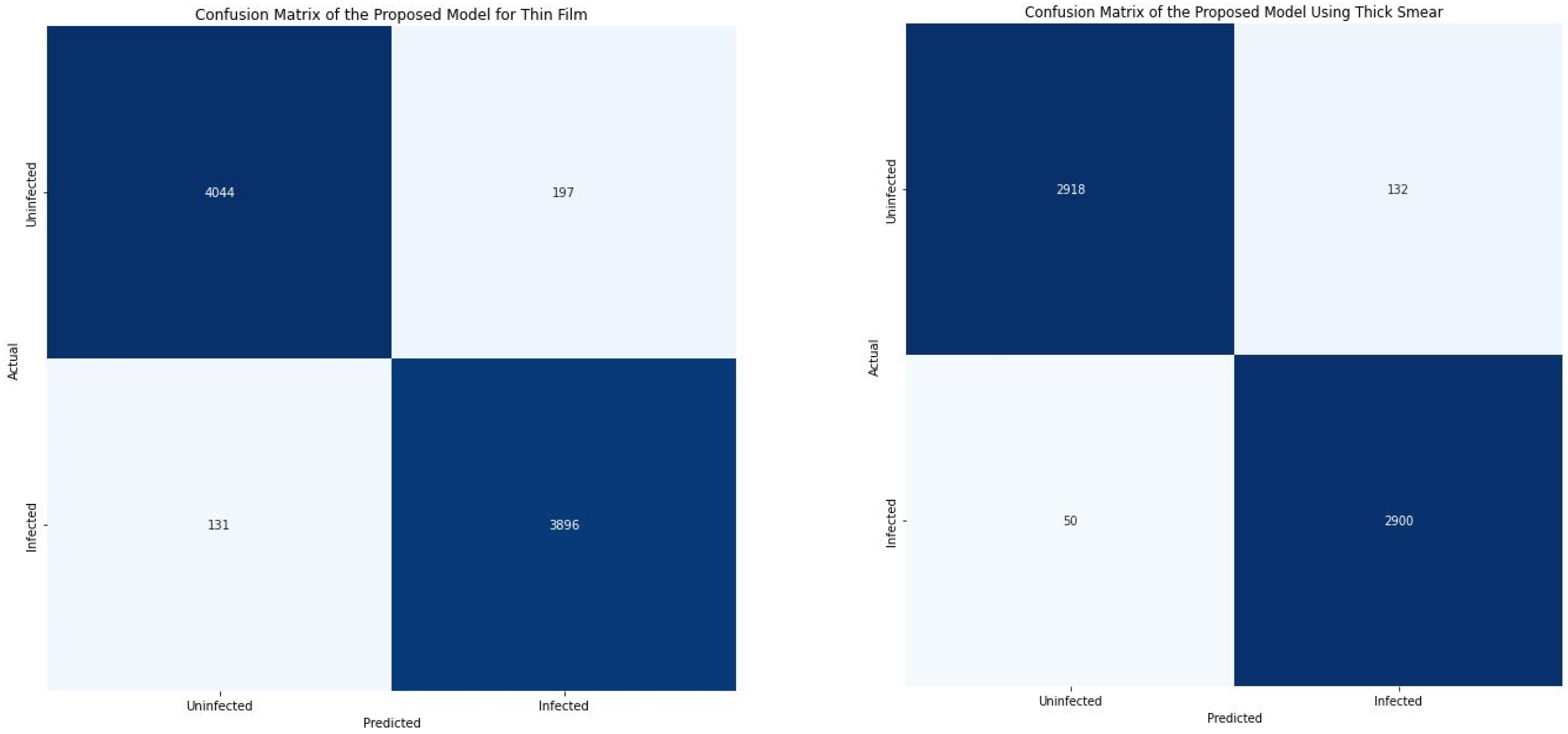 Diagnostics 12 02702 g006 Diagnostics 12 02702 g006