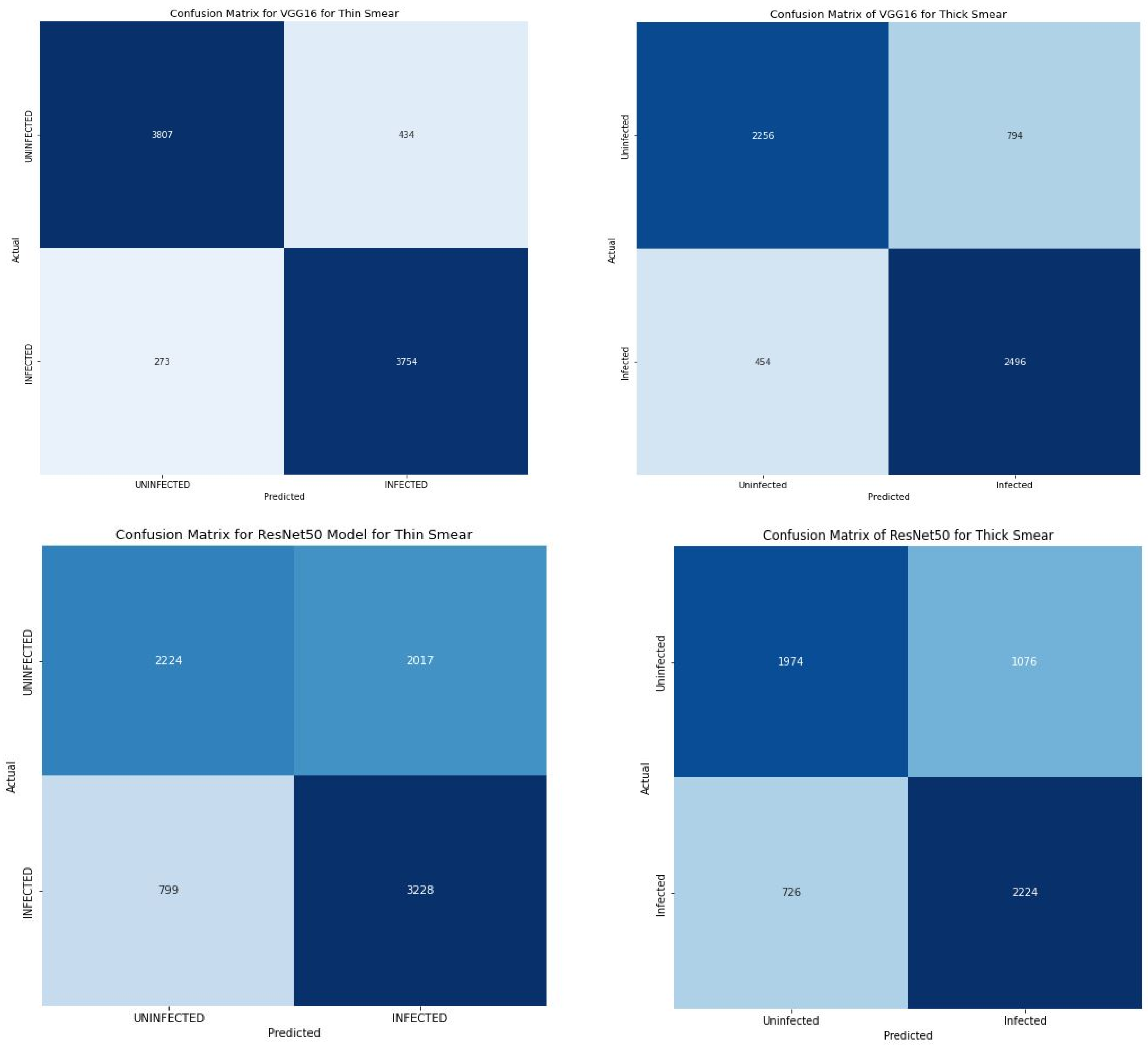 Diagnostics 12 02702 g007a Diagnostics 12 02702 g007a